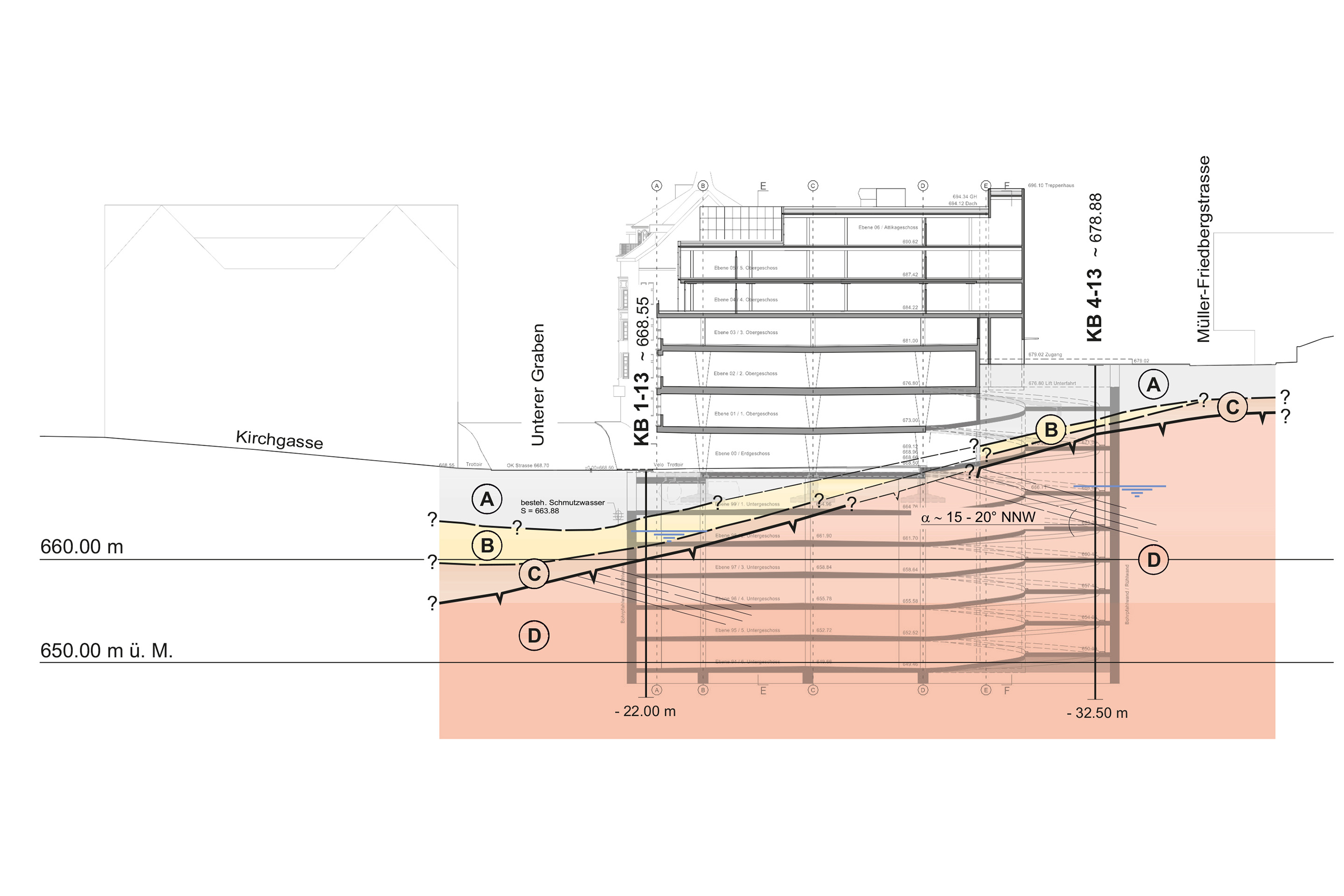 Unterer Graben St Gallen Tiefgarage Schnitt Geologie Plan