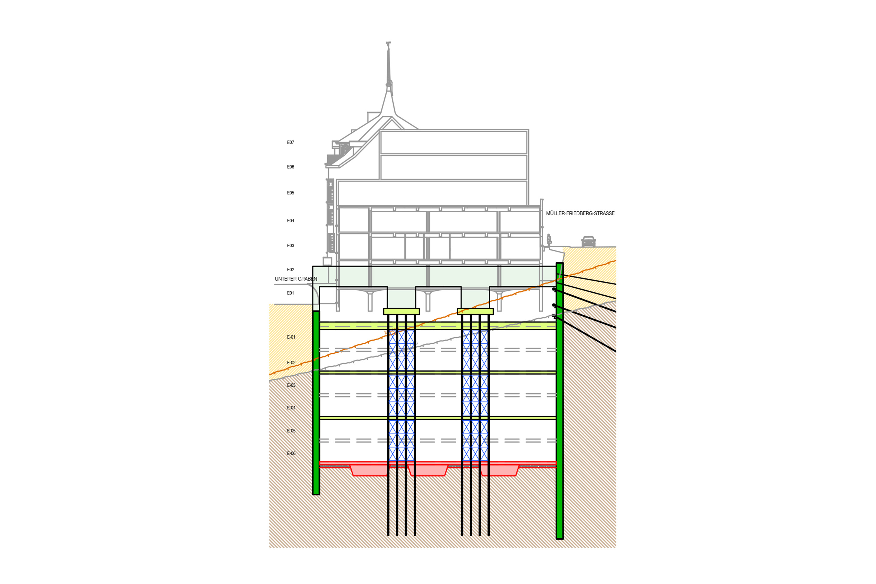Unterer Graben Tiefgarage Deckelbauweise Abfangung Micropfahltürme