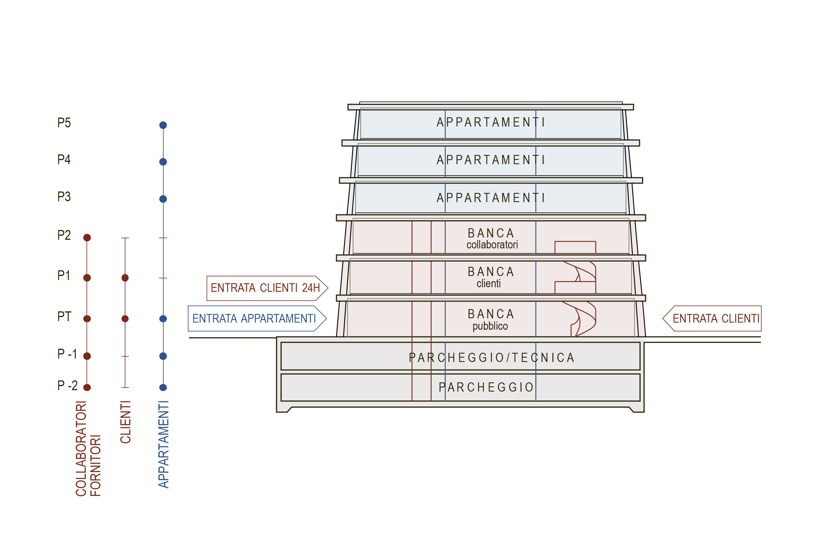 celoria-banca-raiffeisen-schema-concorso