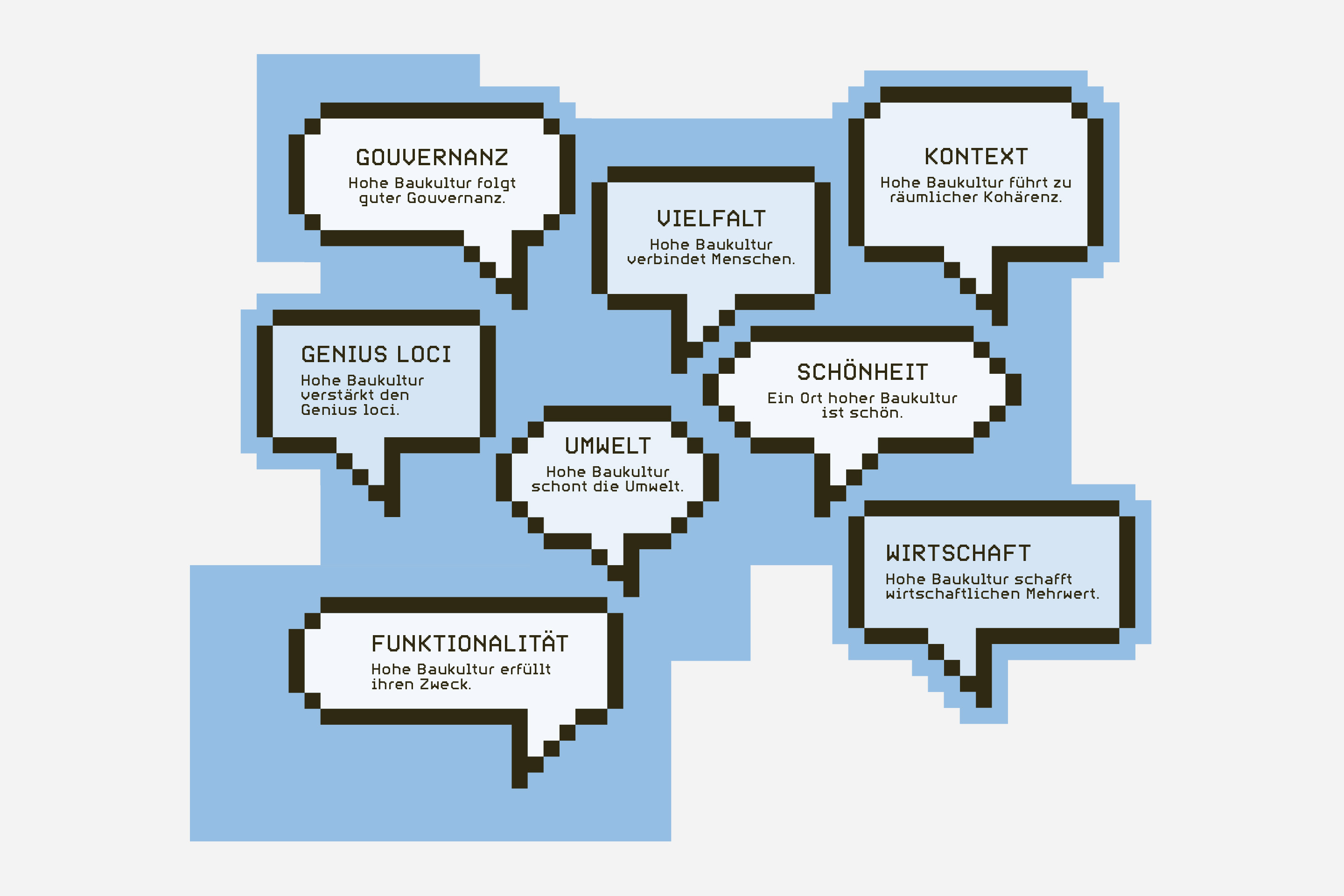 Grafik_Davos-QualiSys_Sprechblasen.jpg