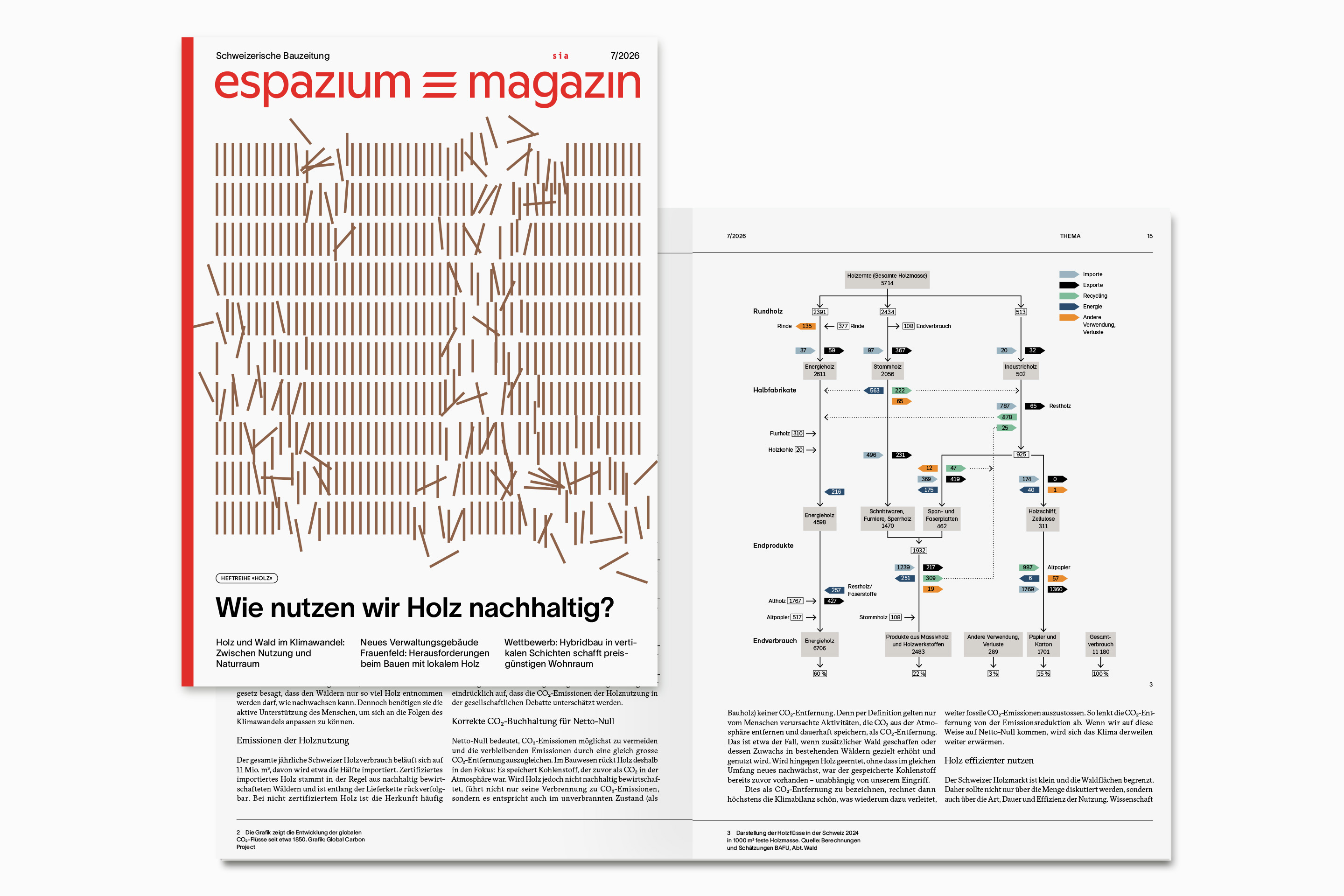 espazium magazin, holz nachhaltig
