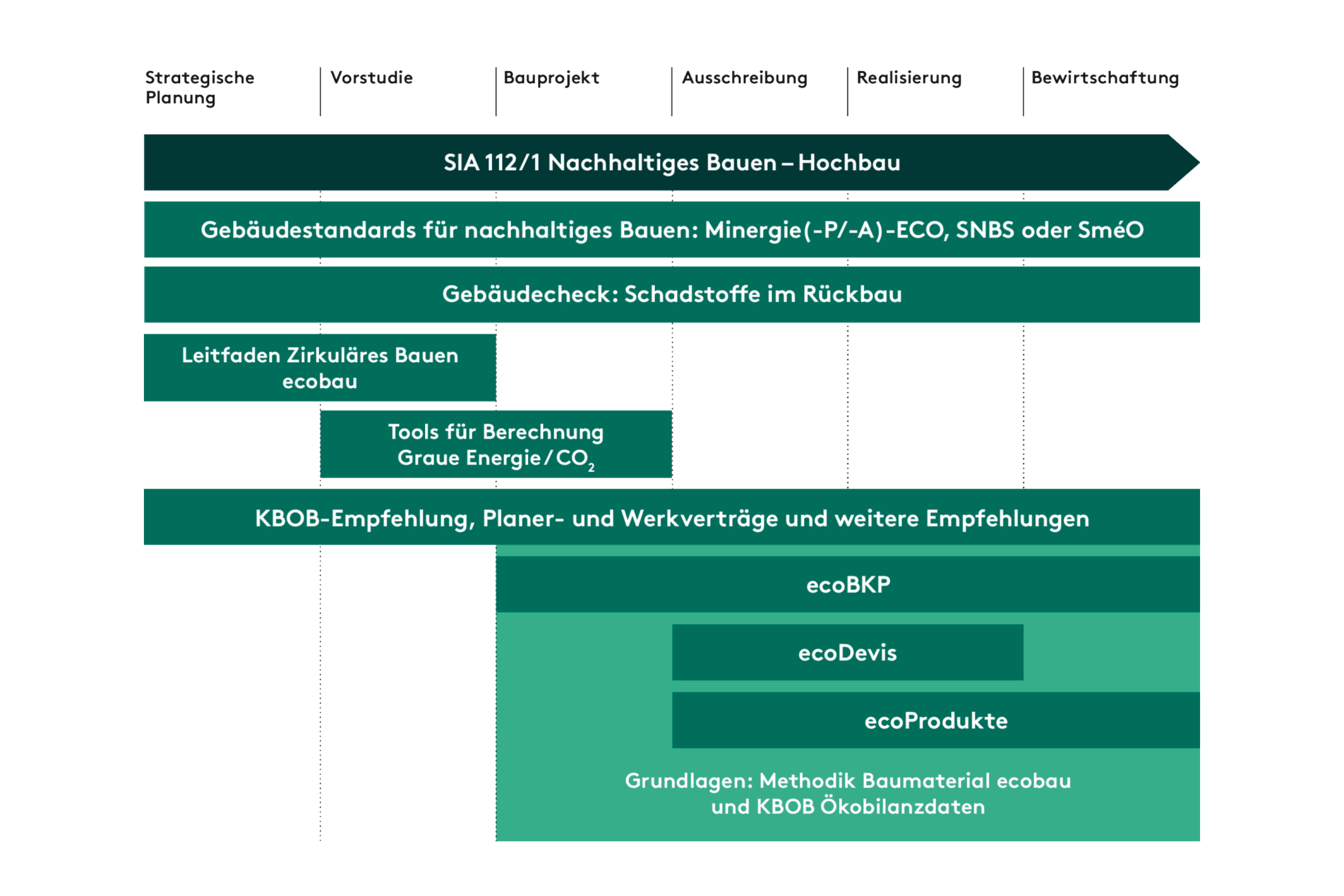 oltre-certificazione-sia-112-gattoni