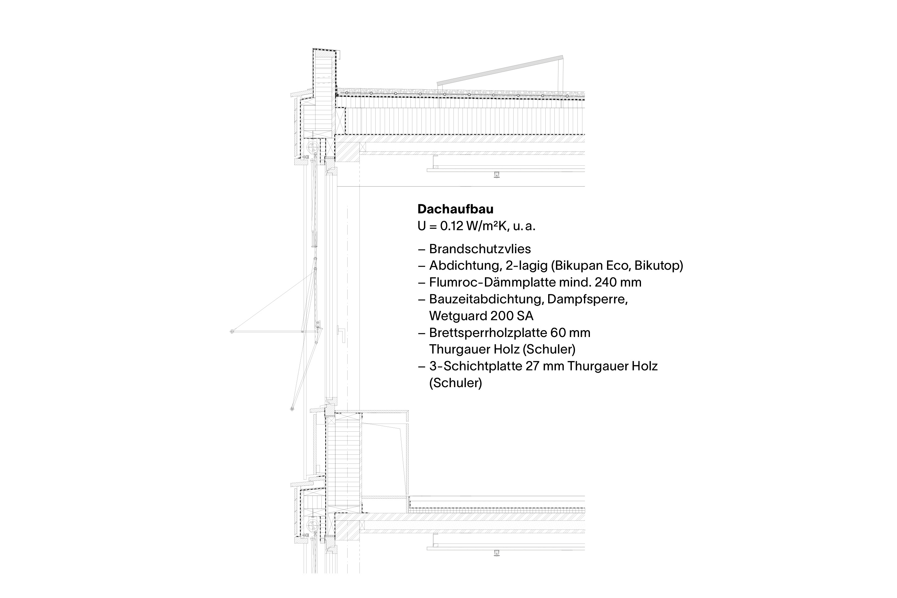 Medien- und Haustechnik liegen in den Brüs­tungen. Die damit reduzierte Glasfläche ergibt vorteilhafte Energiewerte.