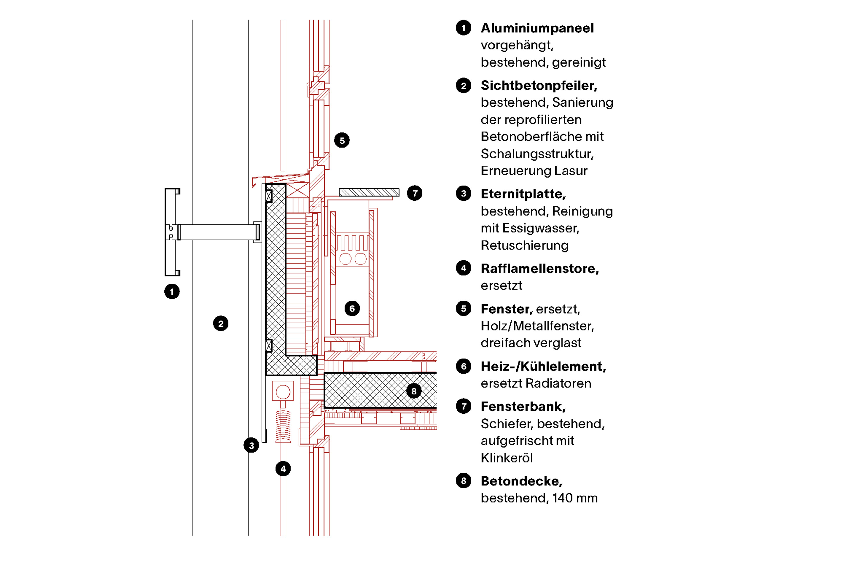 Careum Hochhaus Fassadendetail