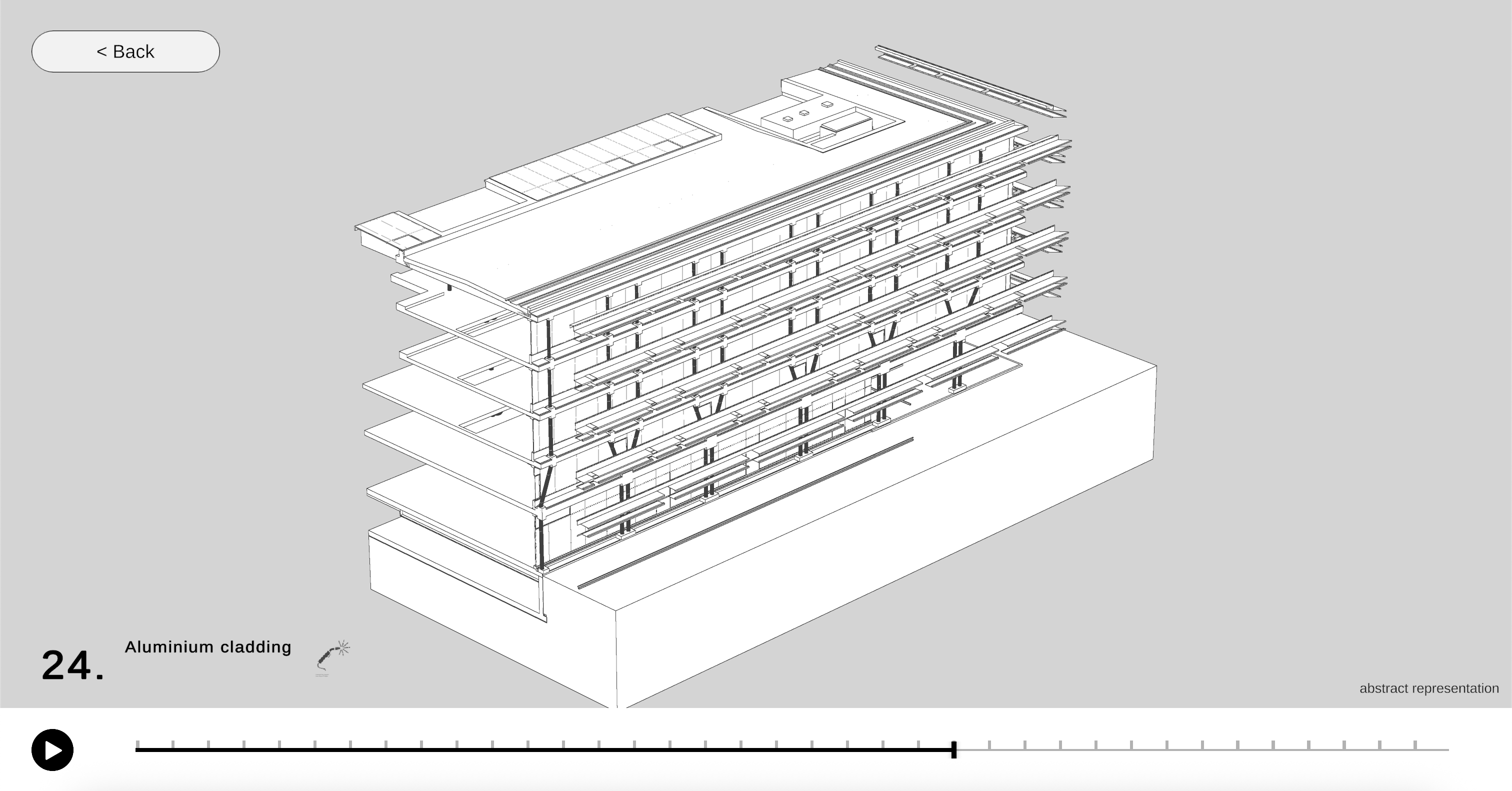 Screenshot della piattaforma