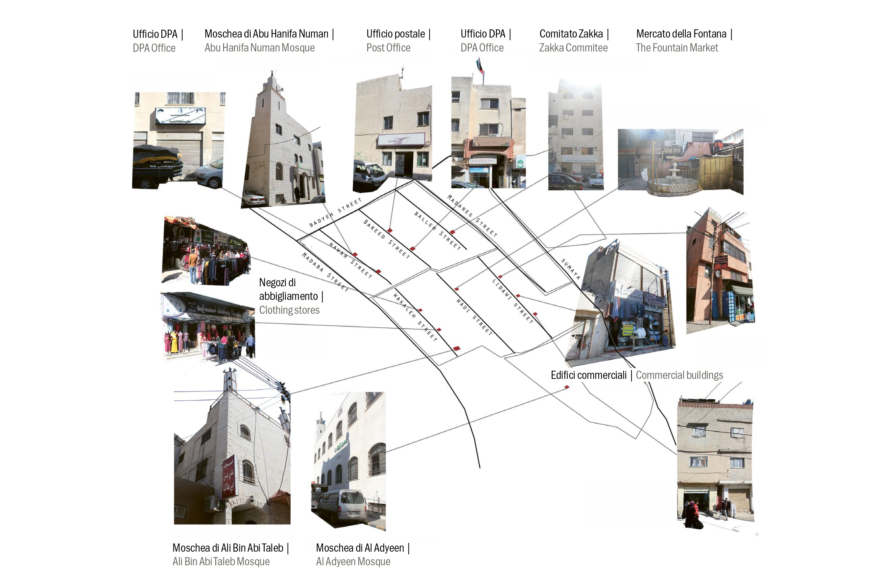 Mappatura dei nuovi edifici costruiti sopra i punti di approvvigionamento idrico nel campo di Al Wehdat