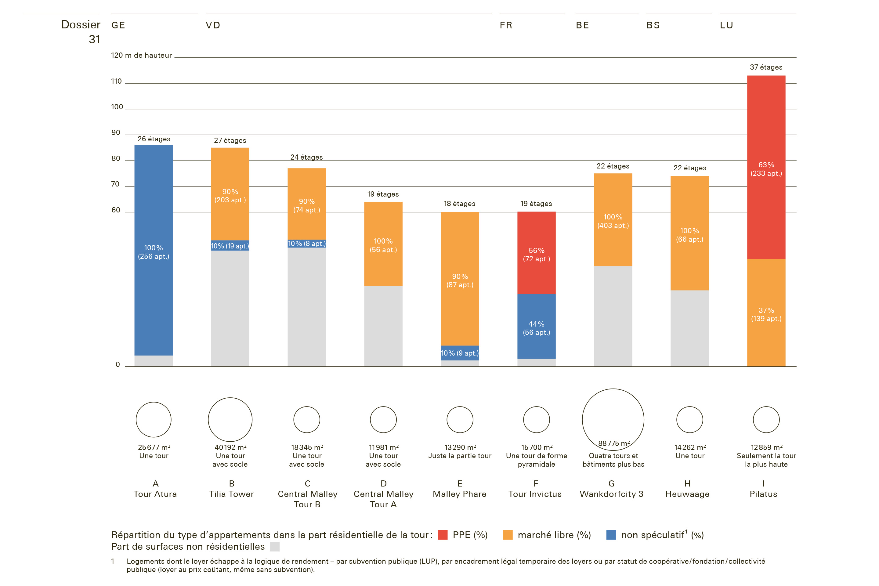 Tours-data-viz-4-tableau.jpg