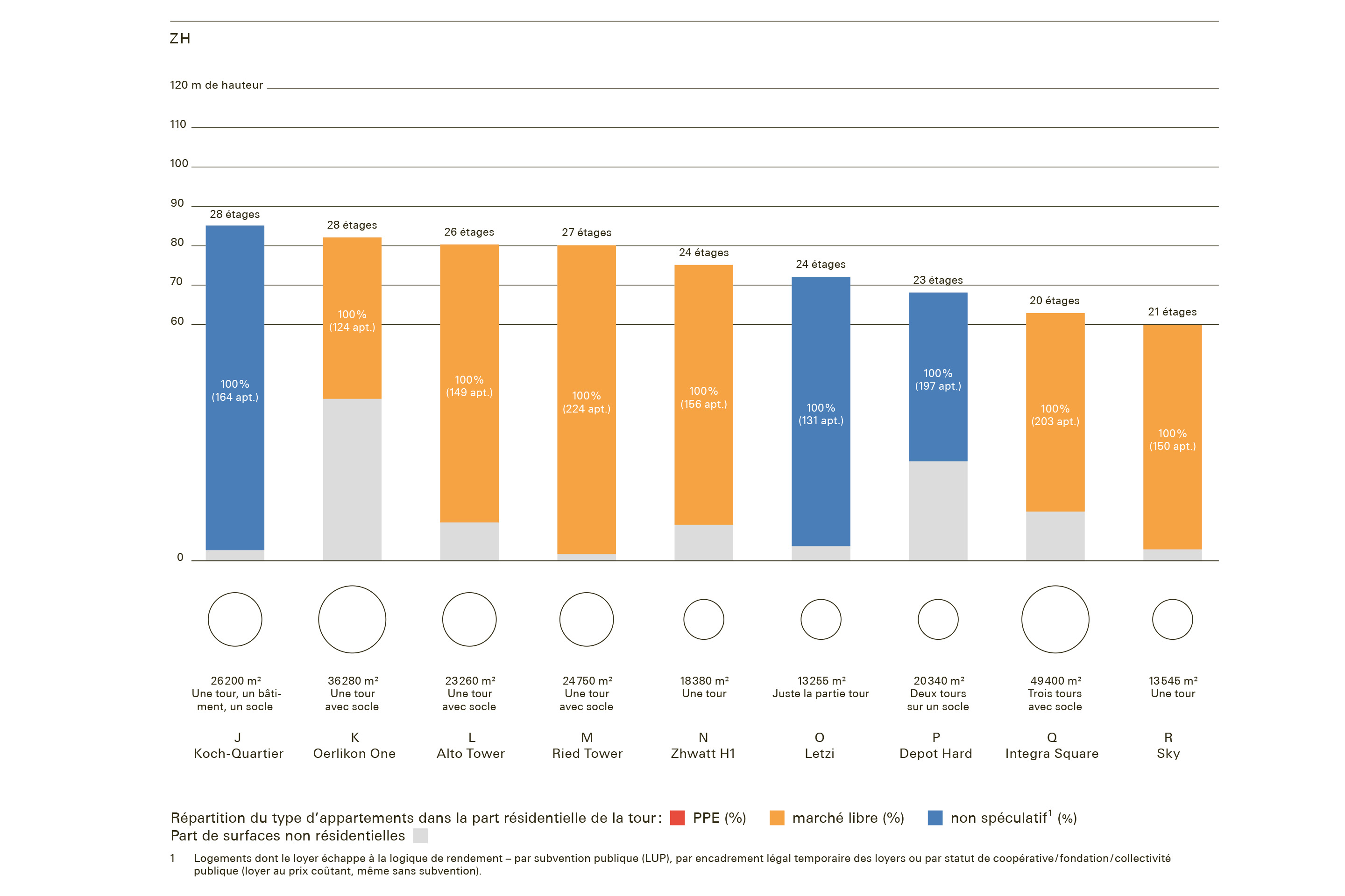 Tours-data-viz-5-tableau.jpg