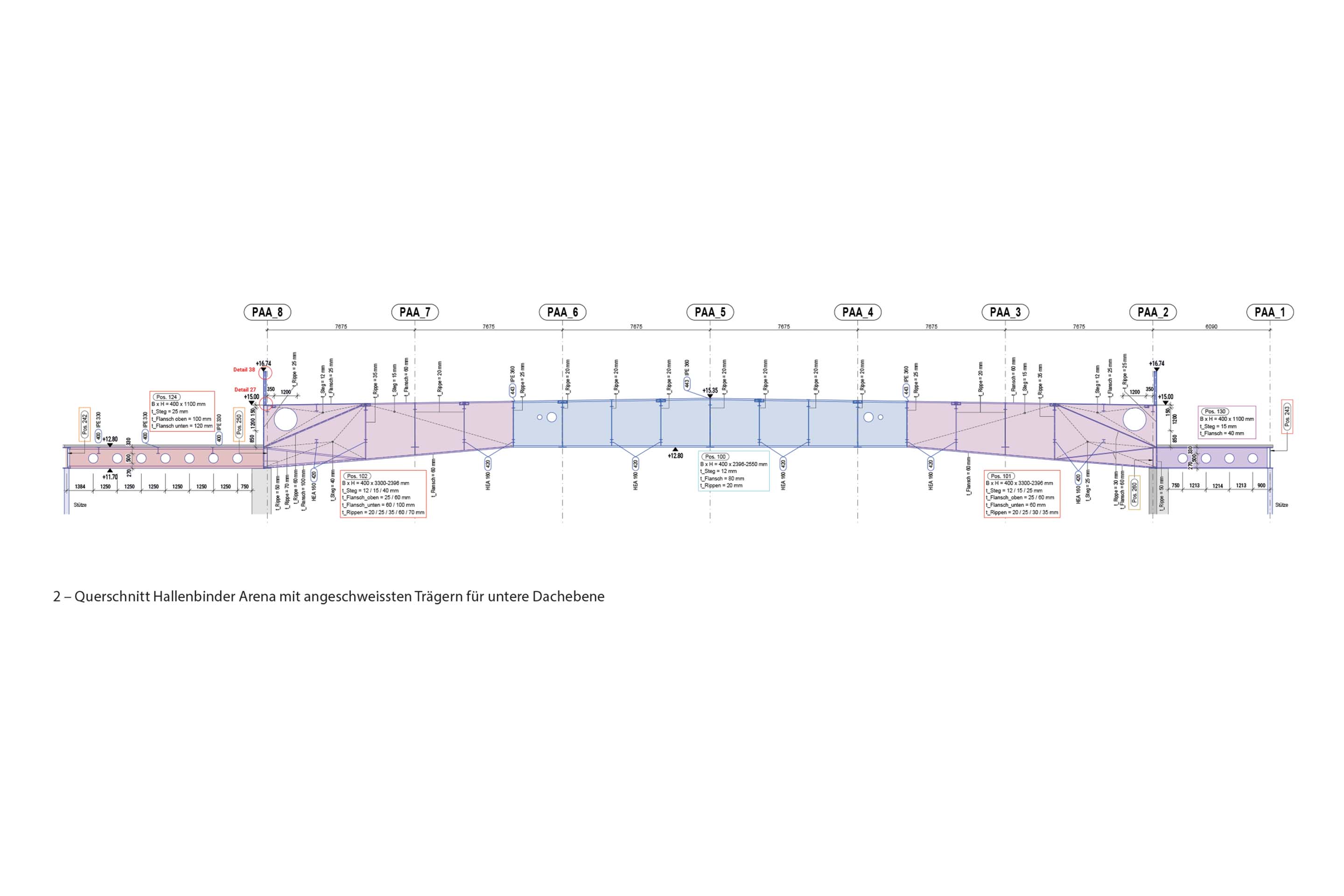 Cross-section of the arena’s roof truss with welded beams for the lower roof level
