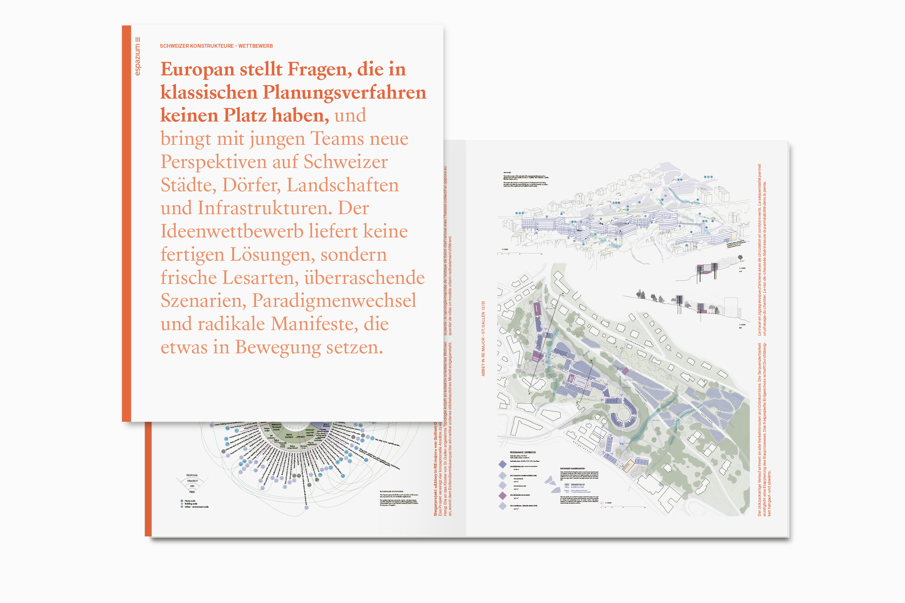 Europan18 Cover Innenseite Deutsch