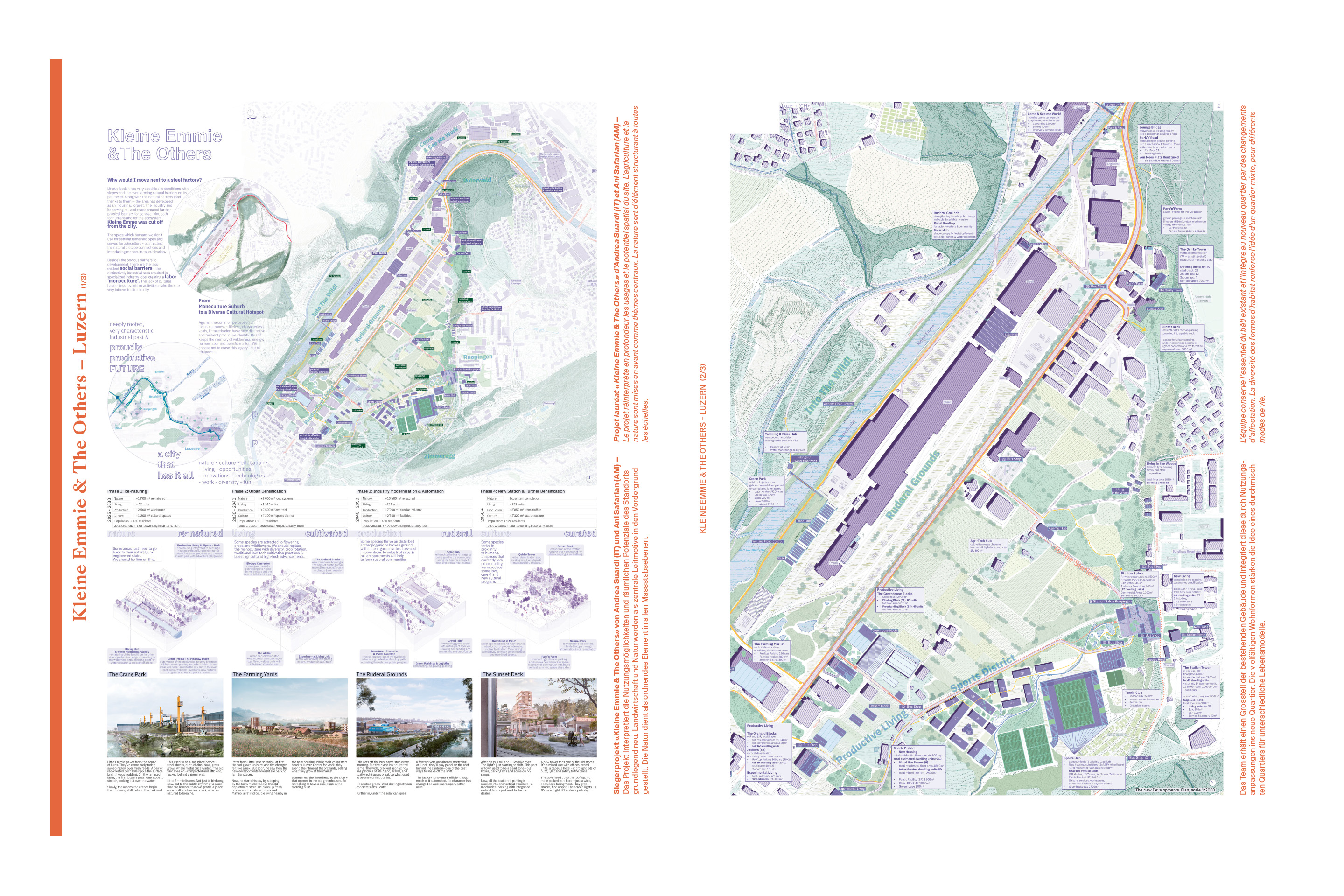 Europan18 Gewinner