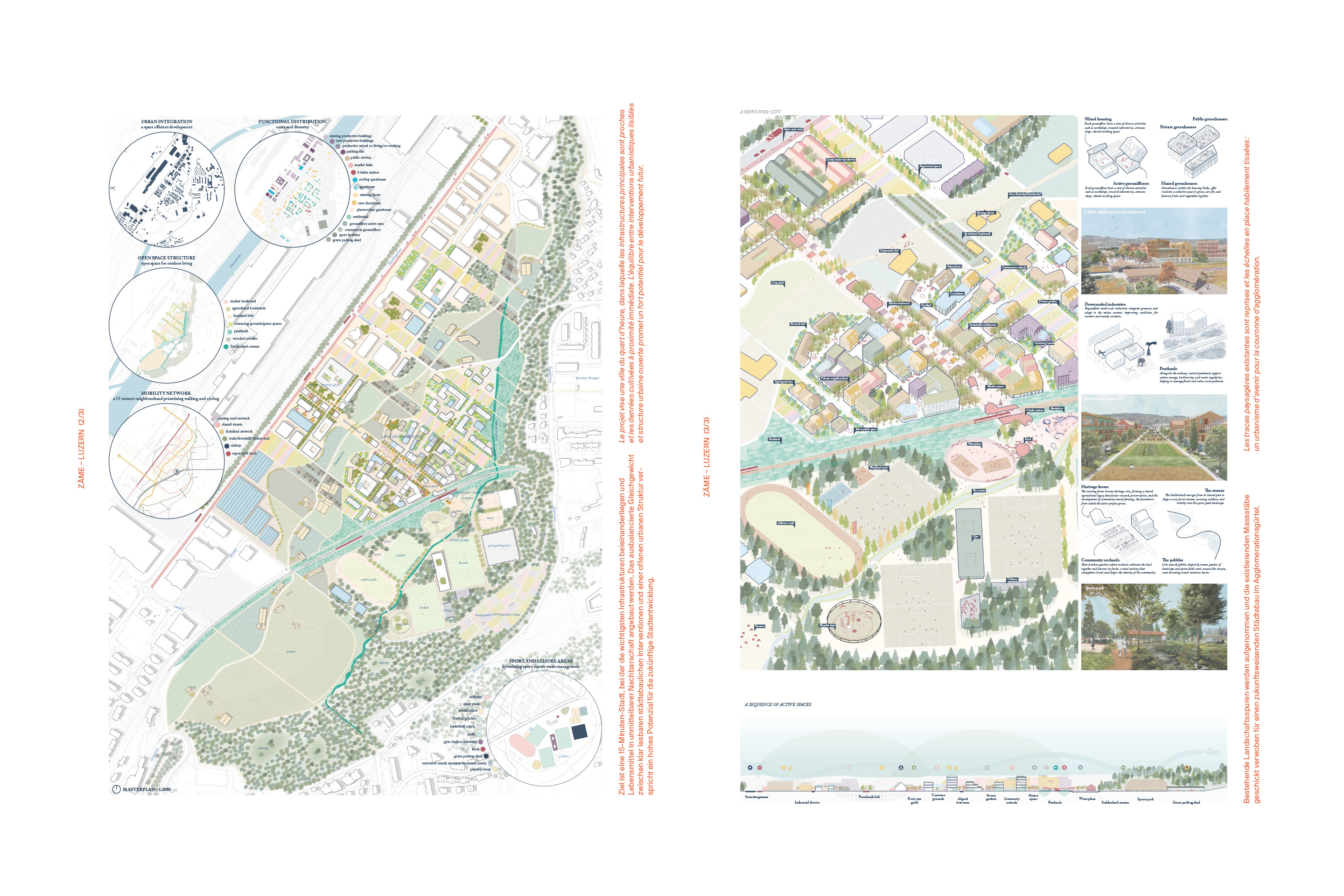 Europan18 Gewinner