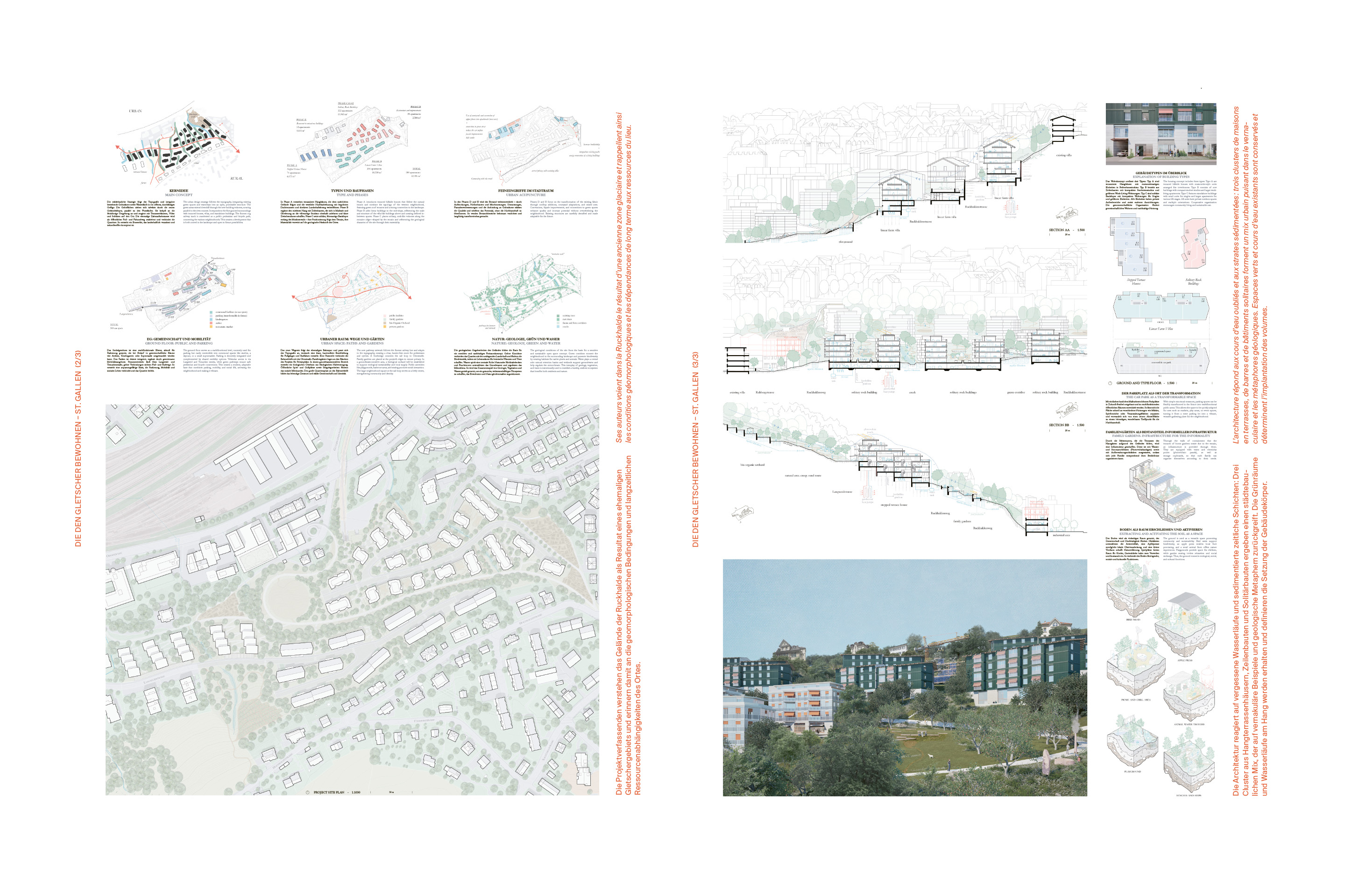 Europan18 Gewinner