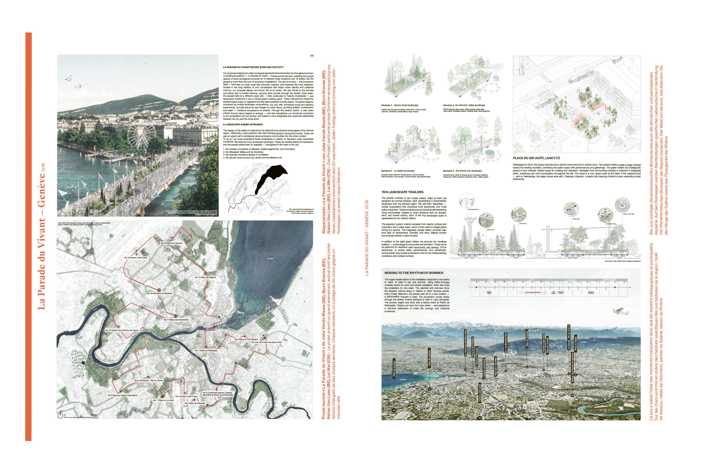 Europan18 Gewinner