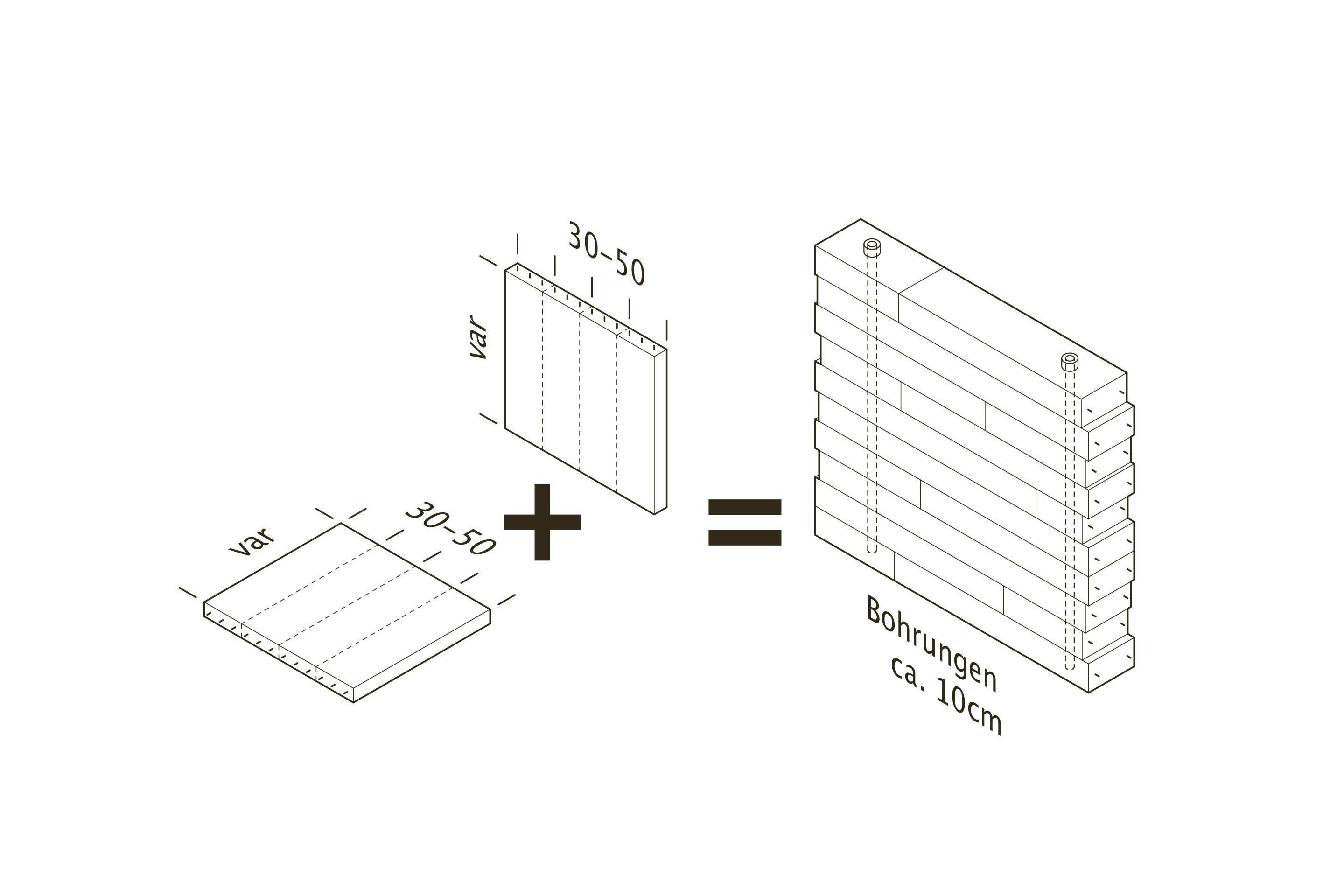 Holcim Besuchswerkstatt Siggenthal Detail