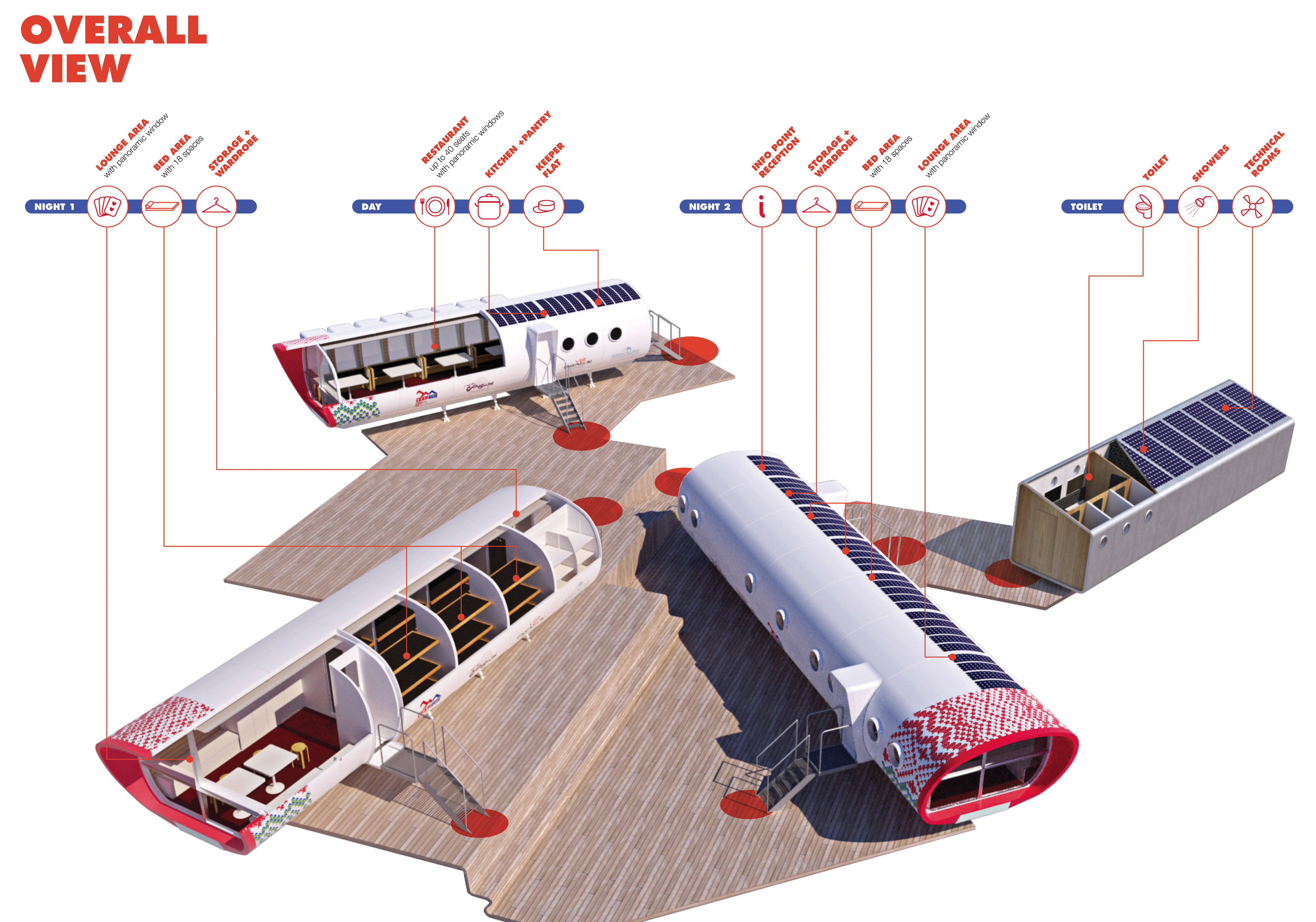 Perspective générale et situation de l’éco-hôtel LEAPrus, sur les pentes de l’Elbrouz (5642 m, Caucase)