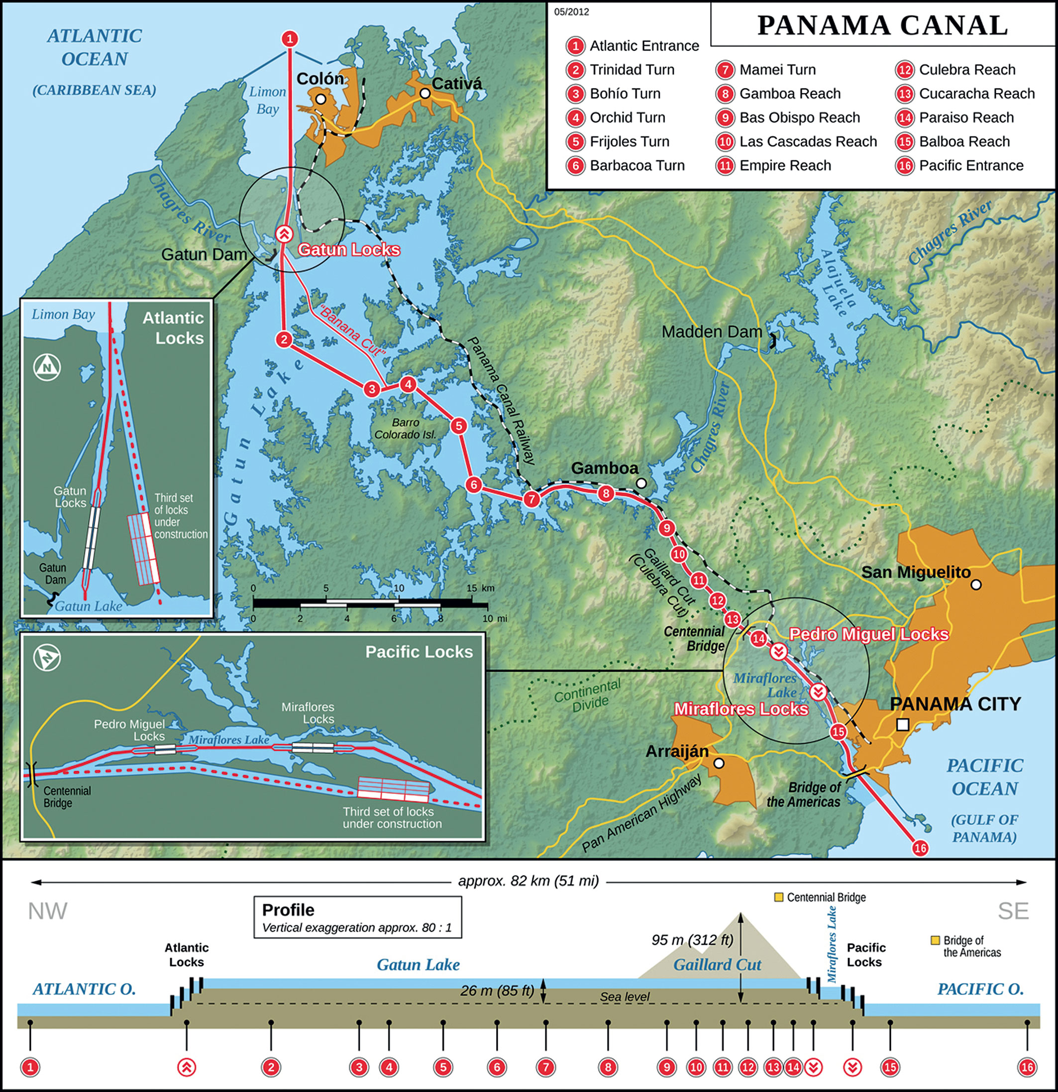 Carte et coupe schématique du canal de Panama