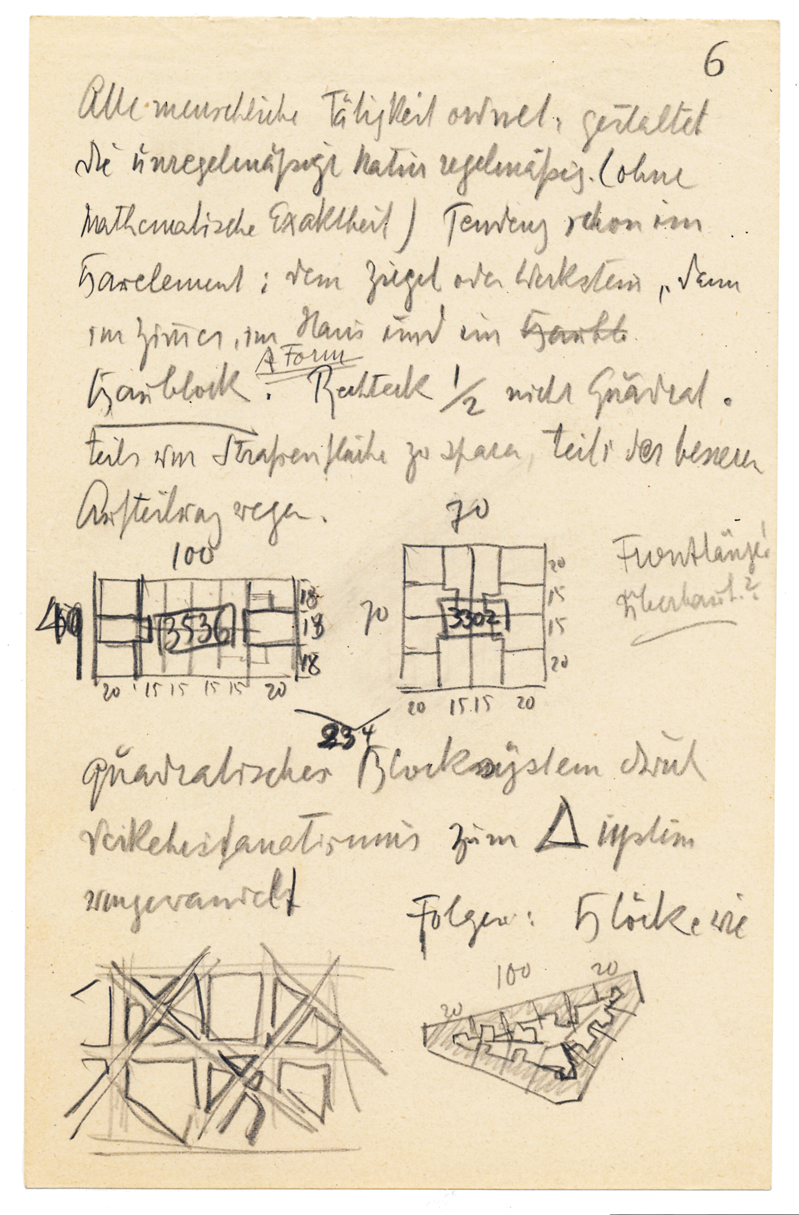 Vorlesungsskizzen von Theodor Fischer: der Normalblock, Abweichungen und schlechte Blöcke.