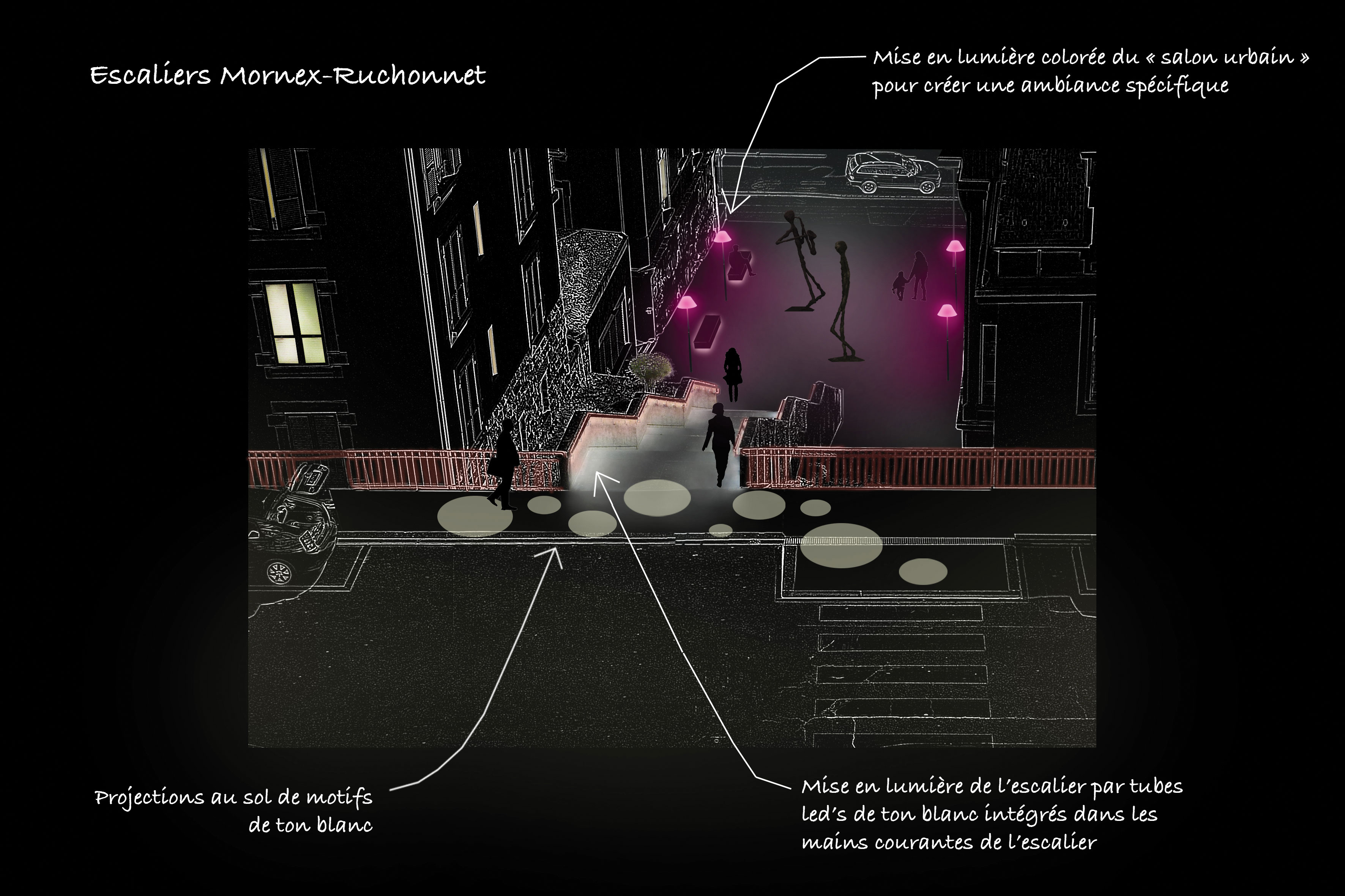 Le travail sur les différents quartiers de Lausanne basé sur les ressentis des usagers relevés lors des marches exploratoires.