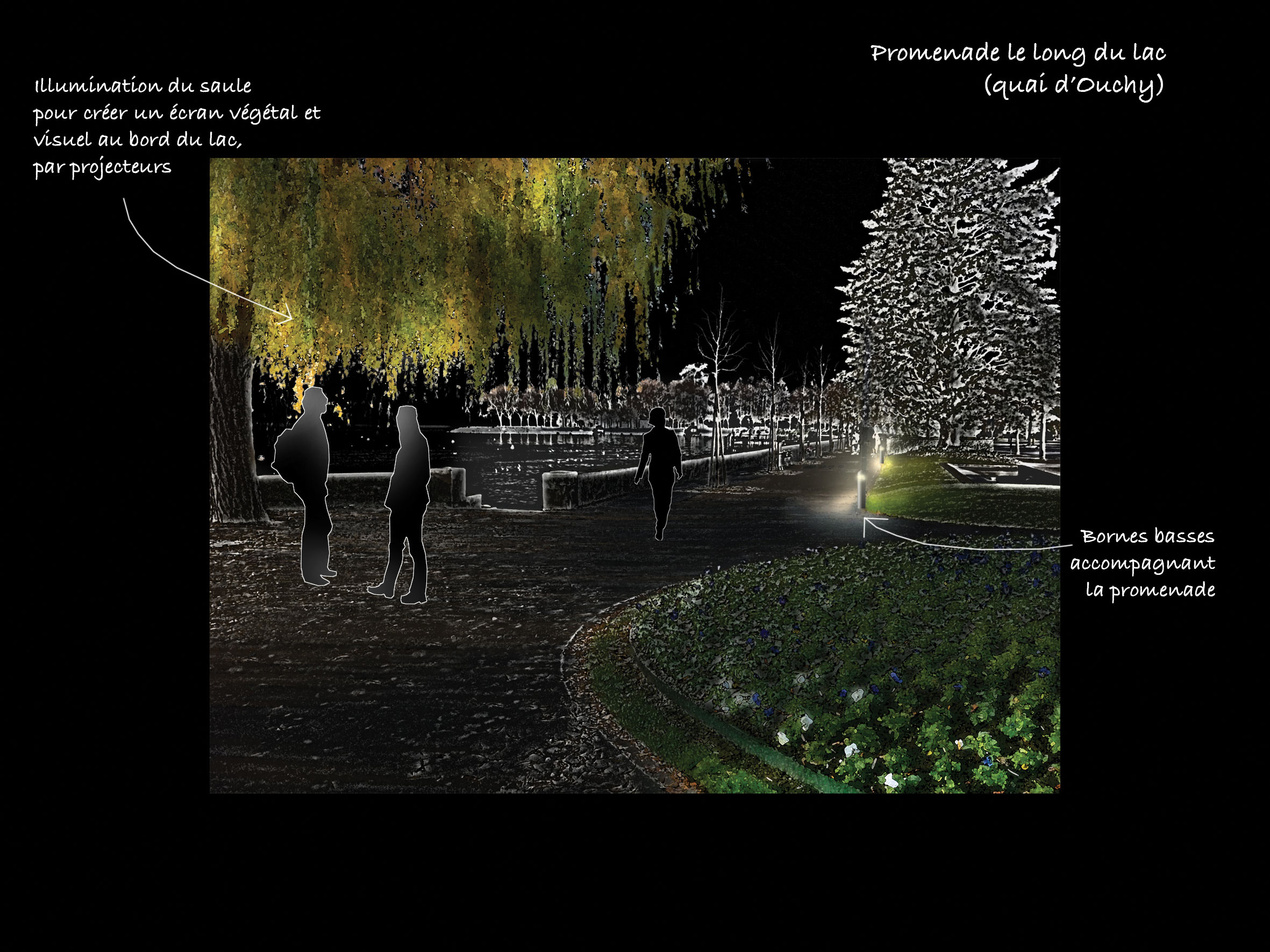 Le travail sur les différents quartiers de Lausanne basé sur les ressentis des usagers relevés lors des marches exploratoires.