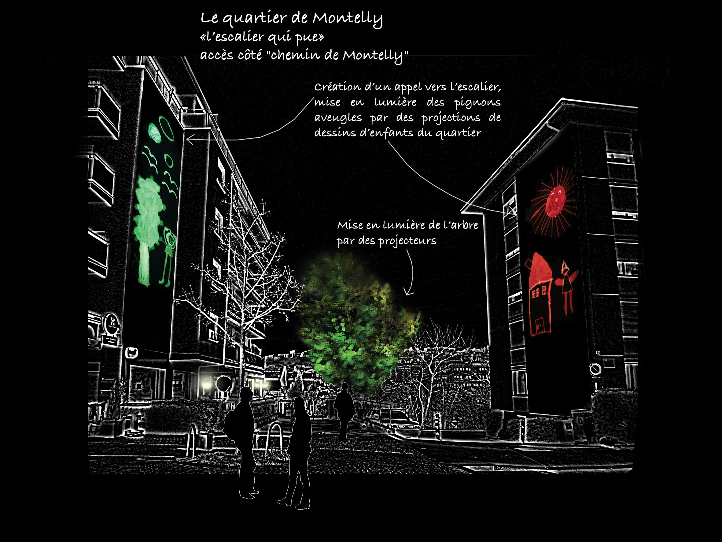 Le travail sur les différents quartiers de Lausanne basé sur les ressentis des usagers relevés lors des marches exploratoires.