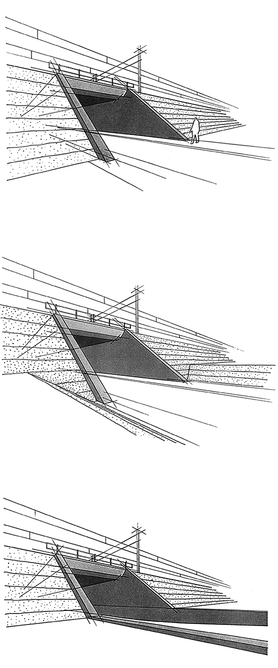 Tipologie di sottopassi.
