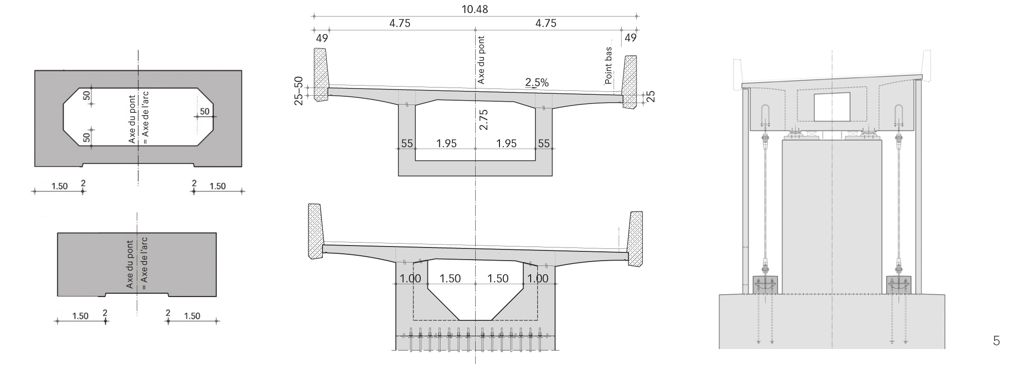 A gauche : coupes de l’arc vers les naissances (haut) et la clé de voûte (bas). Au milieu : coupes du tablier en travée (haut) et au droit de la bielle S5 (bas). A droite : coupe de la culée; disposés à côté des appuis à calotte sphérique, des câbles de traction transmettent dans la culée la composante de traction résultant du couple de torsion du tablier curviligne. Les câbles sont précontraints jusqu’à 8.7 MN