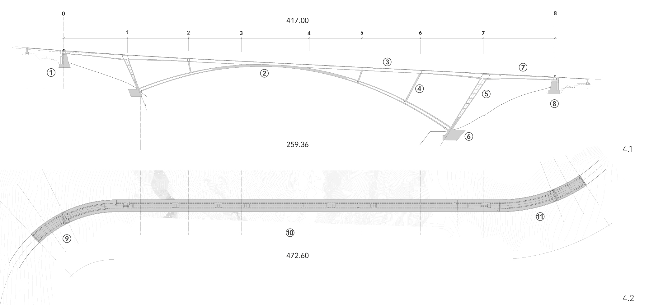 Coupe longitudinale (4.1) et vue en plan (4.2) du pont de la Tamina (échelle env. : 1: 3000). 1 : culée côté Valens. 2 : clé de voûte. 3 : tablier. 4 : bielle. 5 : pilier de rive. 6 : naissance. 7 : travée de rive. 8 : culée côté Pfäfers. 9 : pont d’accès côté Valens. 10: pont arc. 11 : pont d’accès côté Pfäfers.
