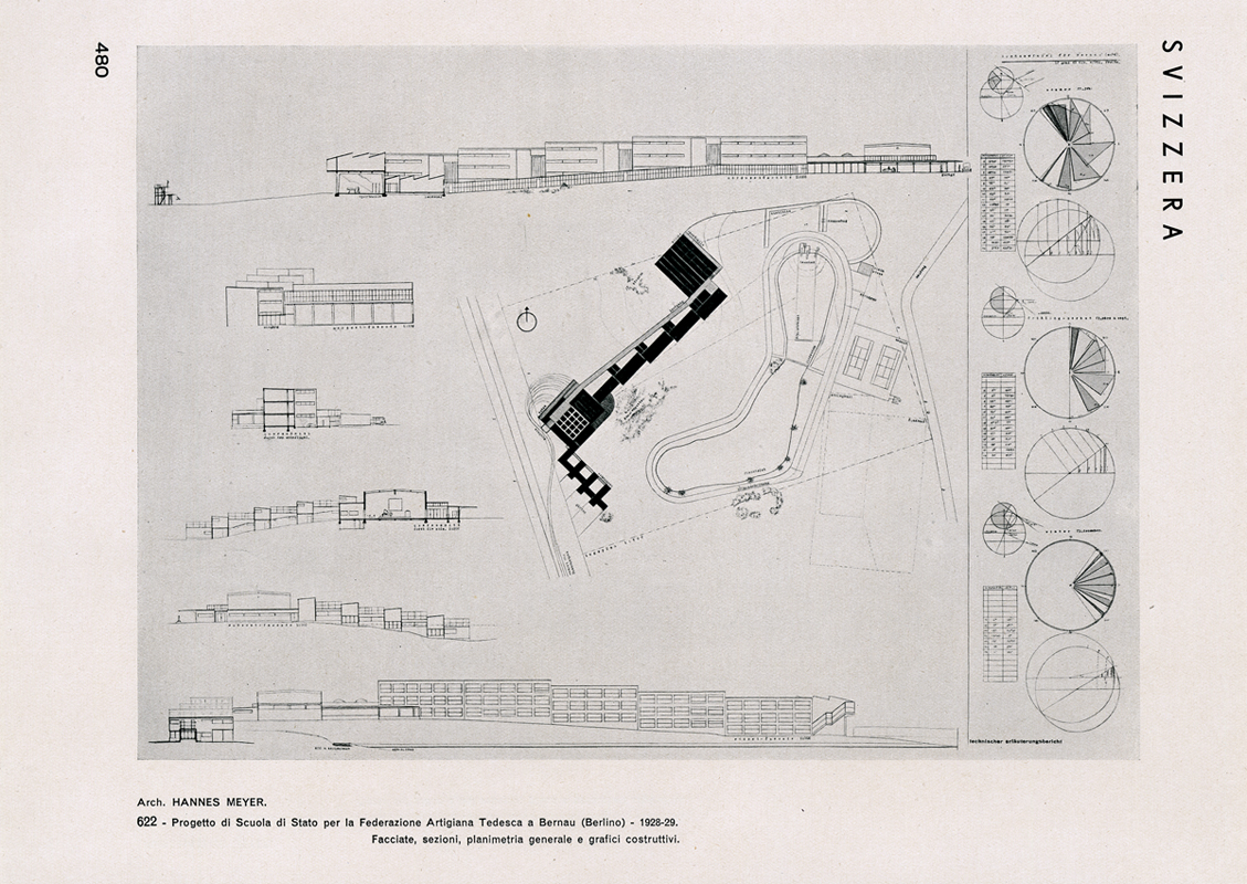 Planskizze zur Bundesschule des ADGB in Bernau. Von Hannes Meyer und Hans Wittwer, gemeinsam mit dem Bauhaus Dessau.