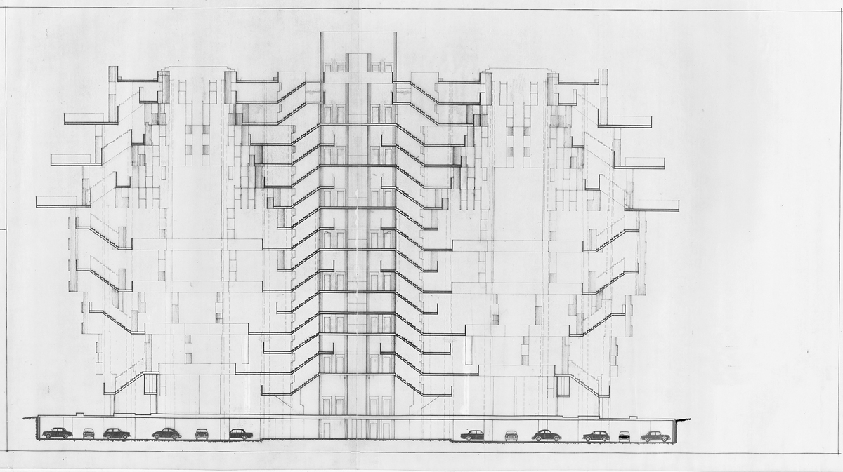 Schnitt durch zwei Höfe, ohne Massstab.