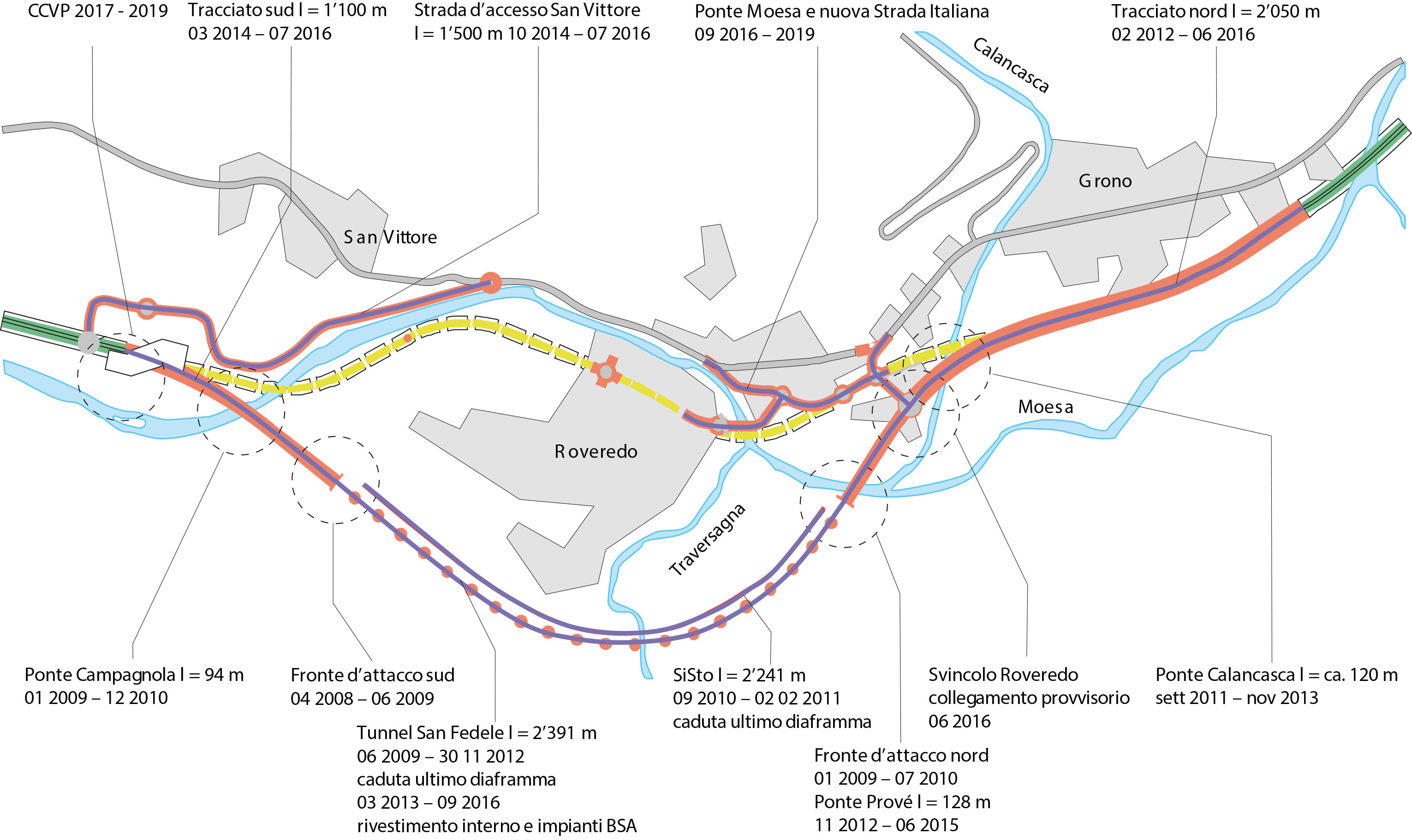 La circonvallazione di Roveredo. Planimetria interventi.