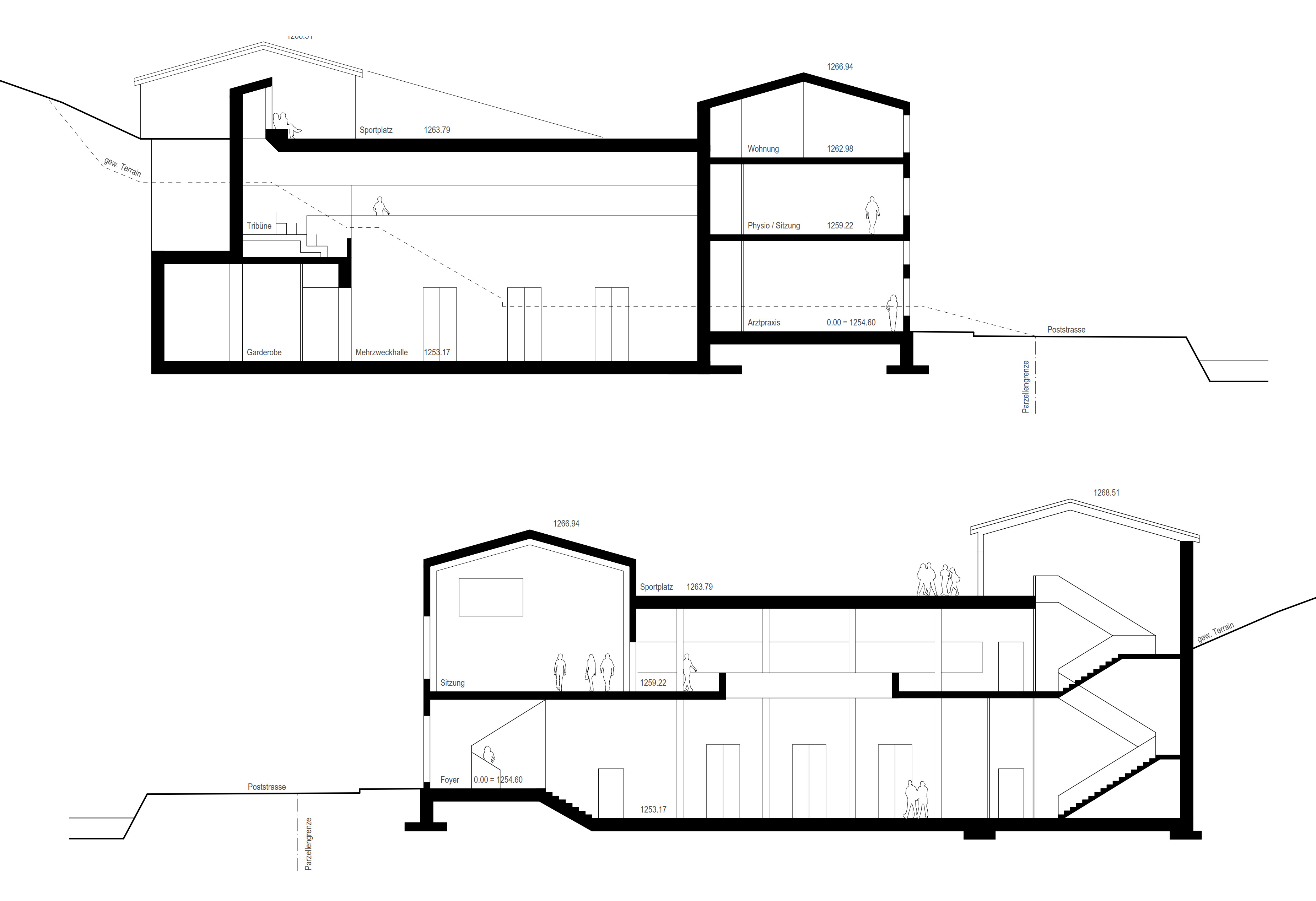 «Follow-me», Querschnitte