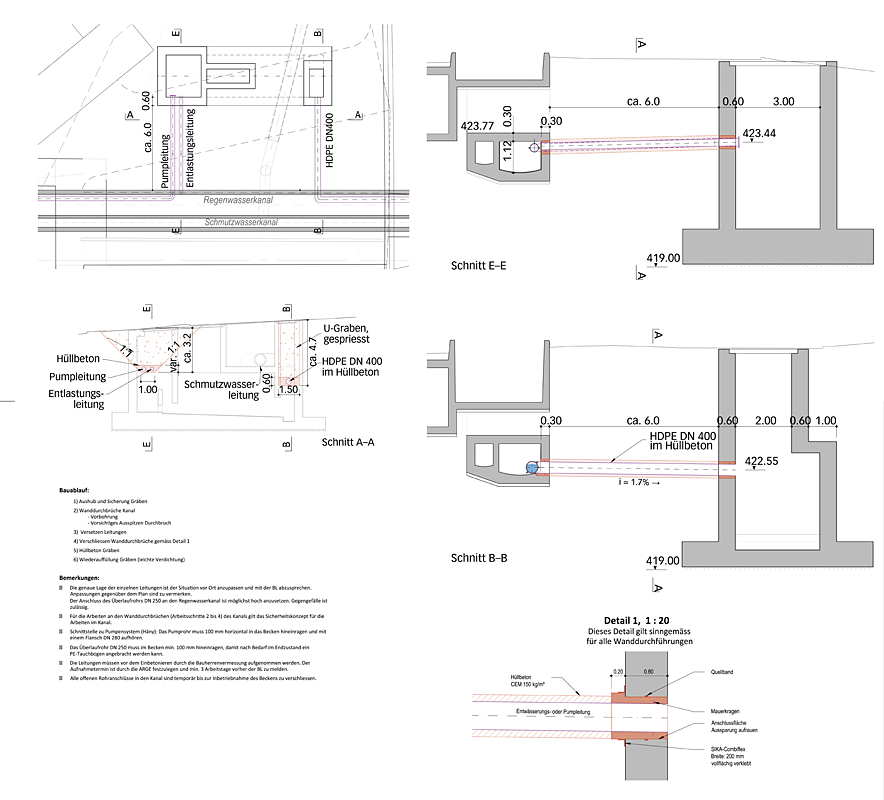 Situation und Schnitte des Stapelbeckens mit dem Anschluss der Leitungen und deren Führung im Regenwasserkanal.
