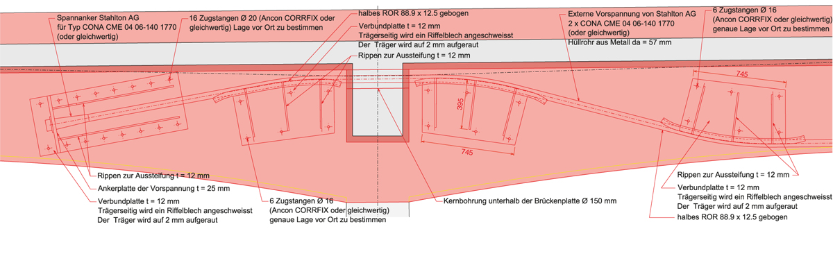 Detail der externen Vorspannung