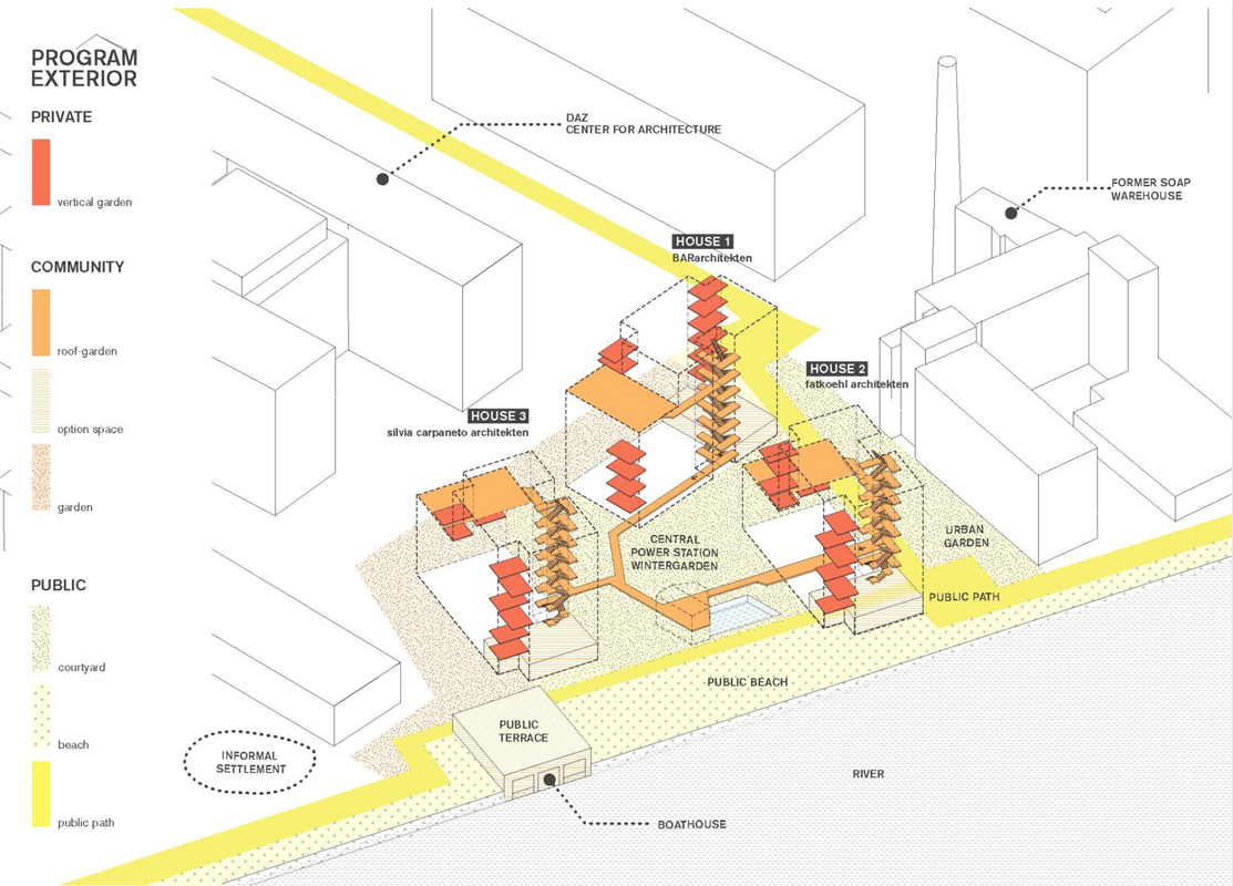 Die drei Häuser sind mit Gemeinschaftsflächen durchzogen, die allen Bewohnern offenstehen. Der Garten ist öffentlich. Nicht-definierten Bereichen kommt eine eigene Wichtigkeit zu.