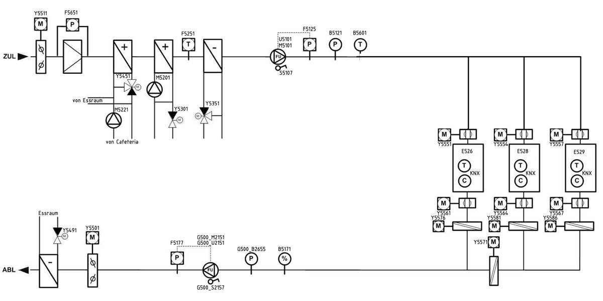 Prinzipschema der Lüftungsanlage der Hochschule Luzern – Technik &amp; Architektur in Horw.
