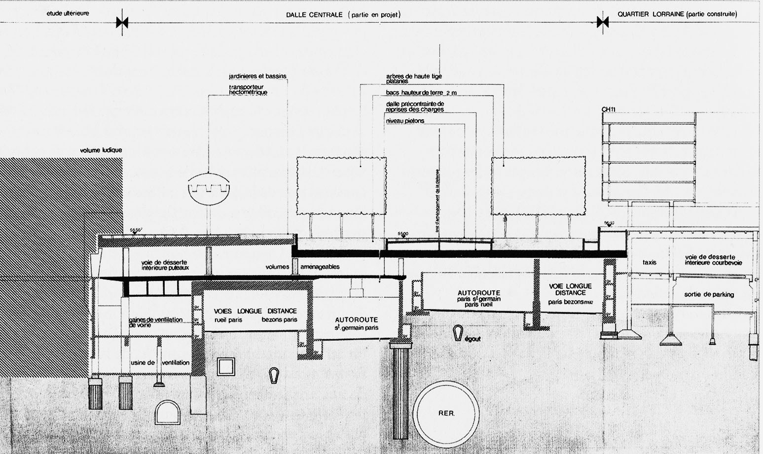 Sezione trasversale della piattaforma rialzata del superblock.