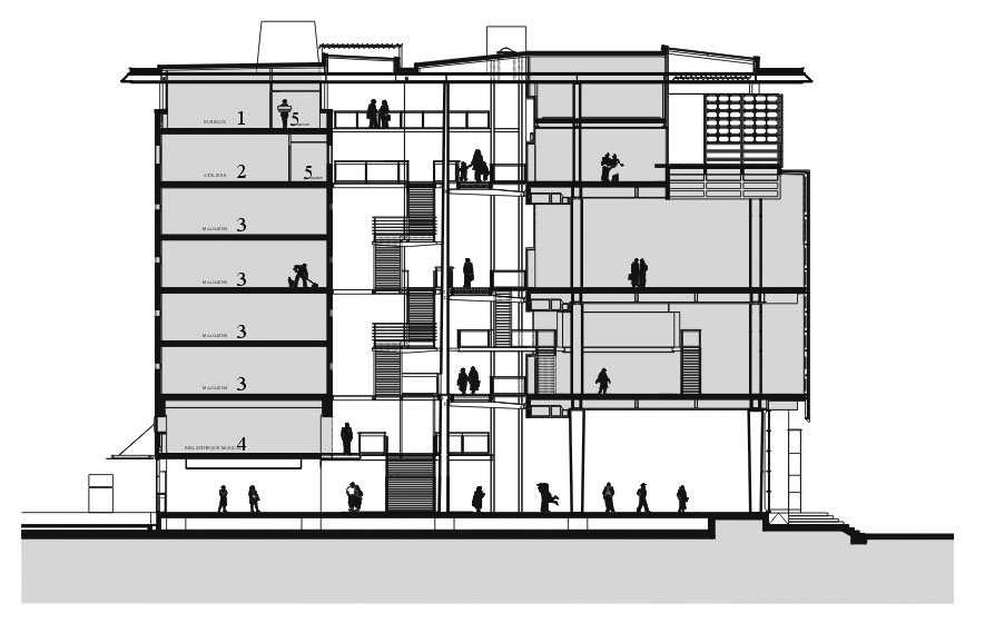 Médiathèque centrale de Montpellier, coupe transversale