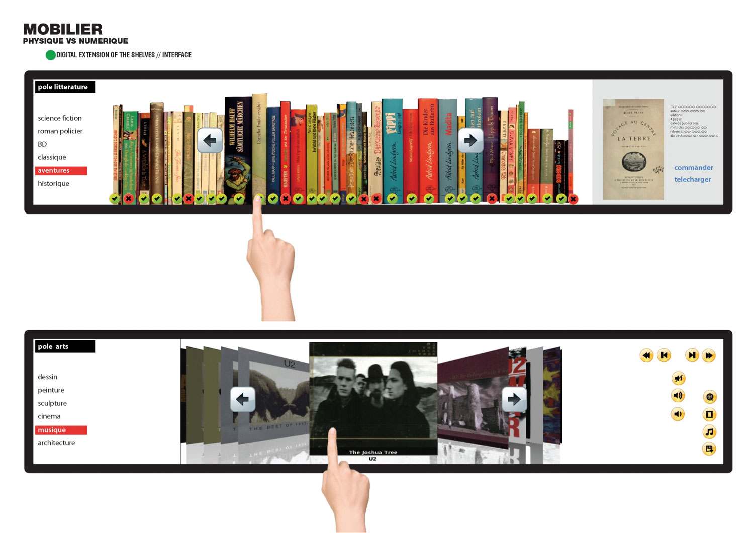 Le « feuilletoire », une tablette numérique imaginée à l’origine pour naviguer dans les collections en magasins.