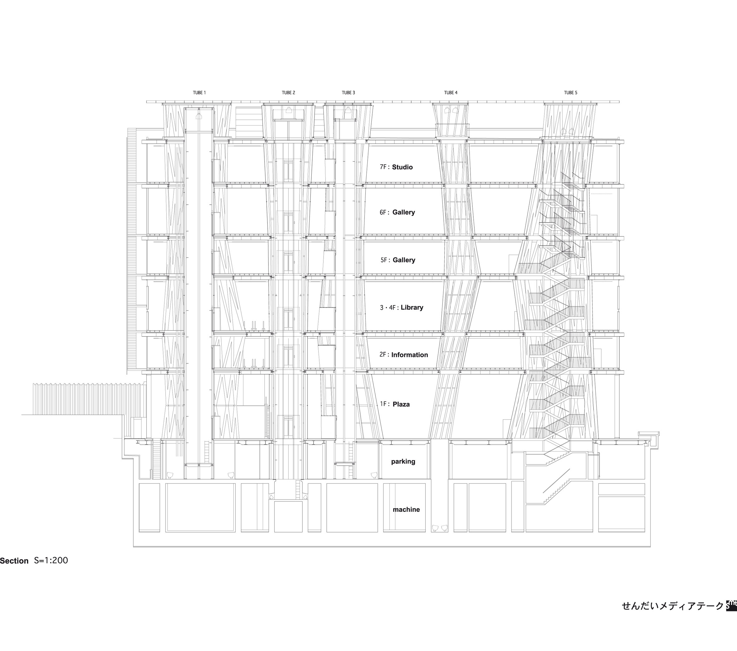 Toyo Ito, Médiatèque de Sendai, Japon, 1995–2000