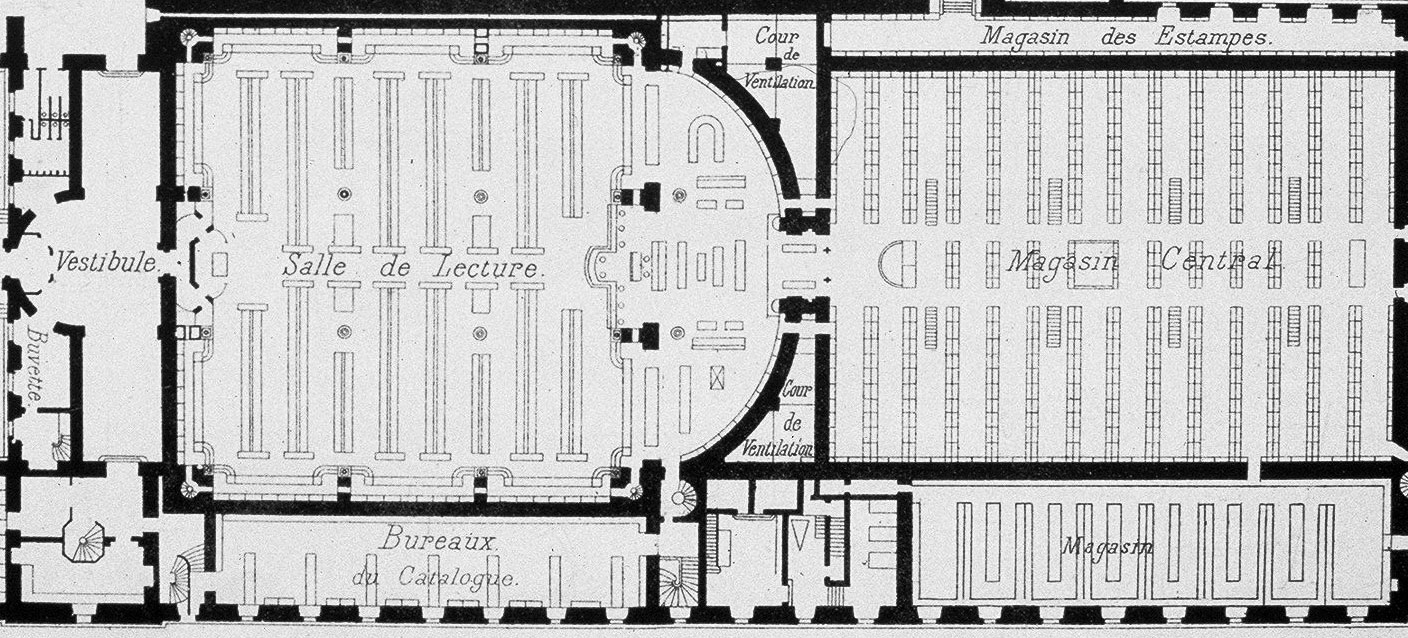 Séparation de la salle de lecture et du magasin : bibliothèque impériale de Henri Labrouste (aujourd’hui BnF site Richelieu, dont la rénovation a été achevée en début 2017).