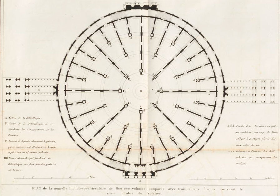 Salle de lecture panoptique : plan du projet d’une bibliothèque circulaire publié par Benjamin Delessert en 1835 dans son Mémoire sur la bibliothèque royale