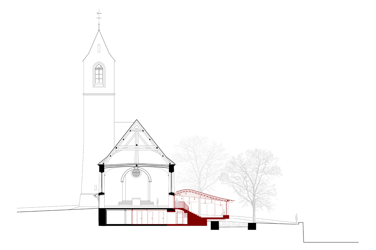 Schnitt durch Kirche, Anbau und Ruine.