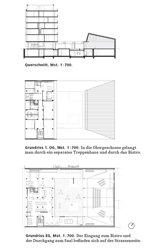 Grundrisse Farelhaus.