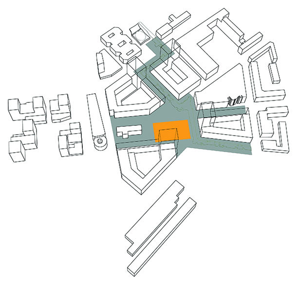 Principio 4: piazza centrale