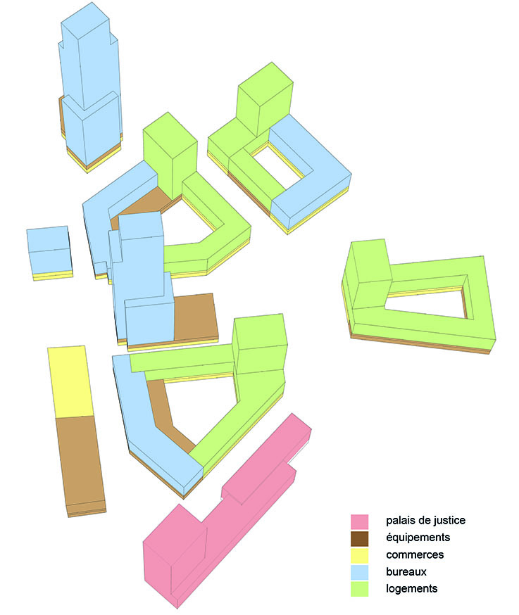 Principio 7: mescolanza delle assegnazioni