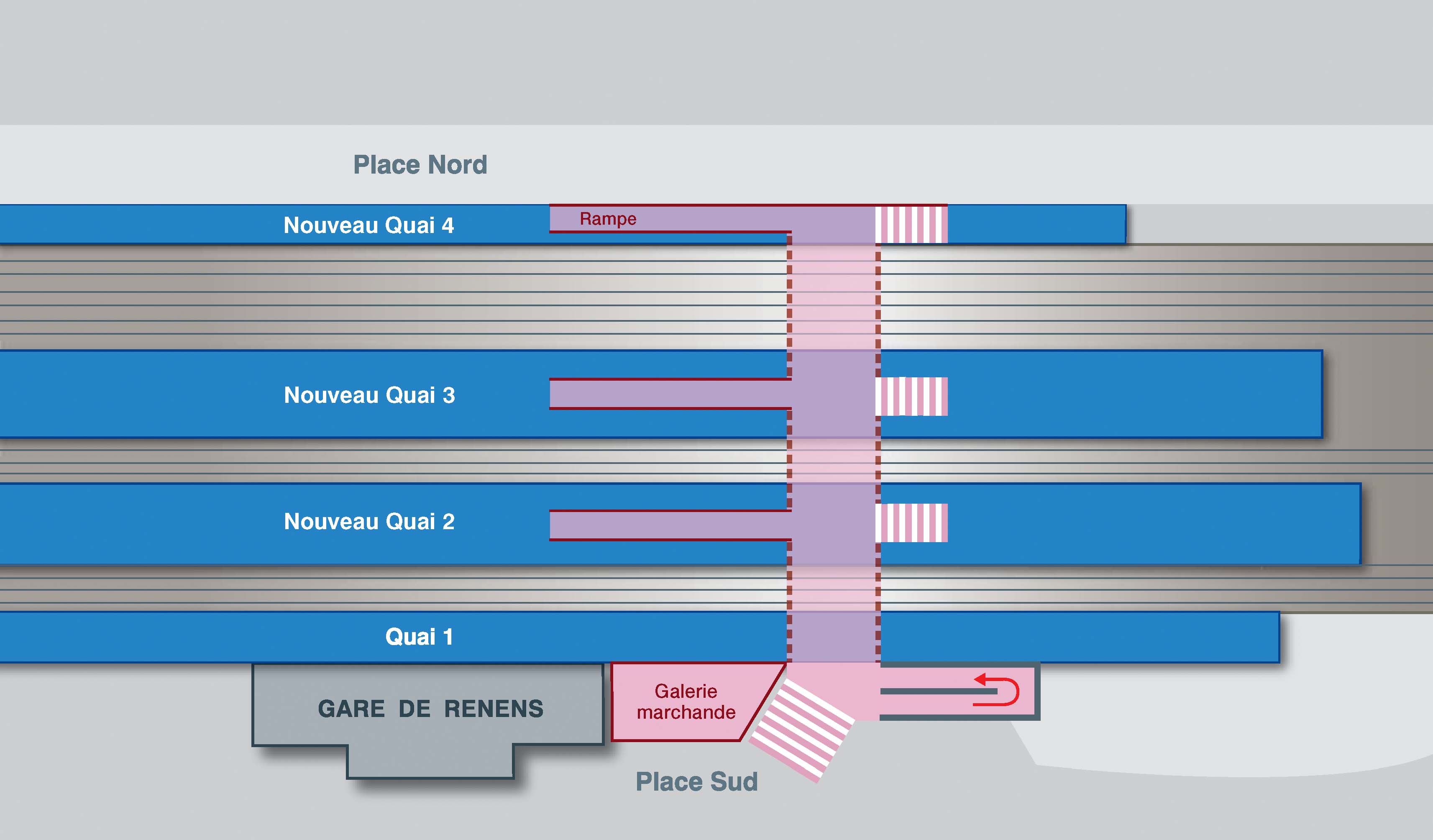 Quais et accès aux quais après (b) les travaux