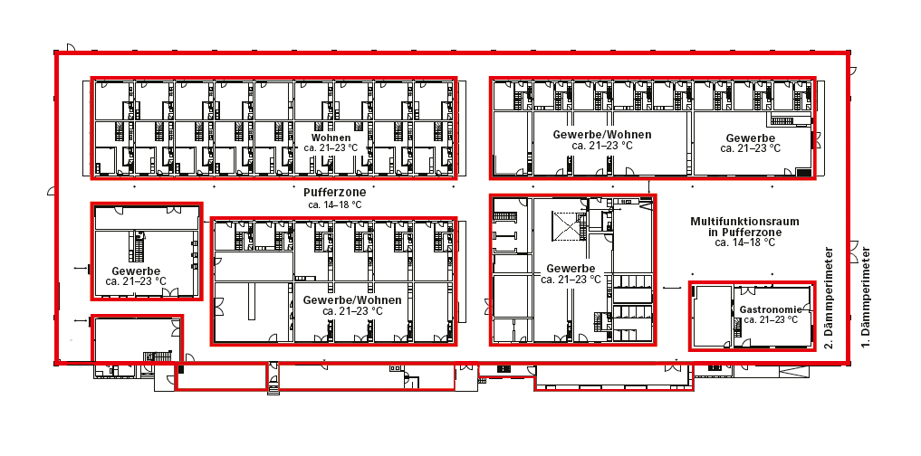 Das «Haus im Haus»-Prinzip der Shedhalle «Schappe». Die Verkehrsflächen um die Raumeinheiten wirken als Klimapuffer.