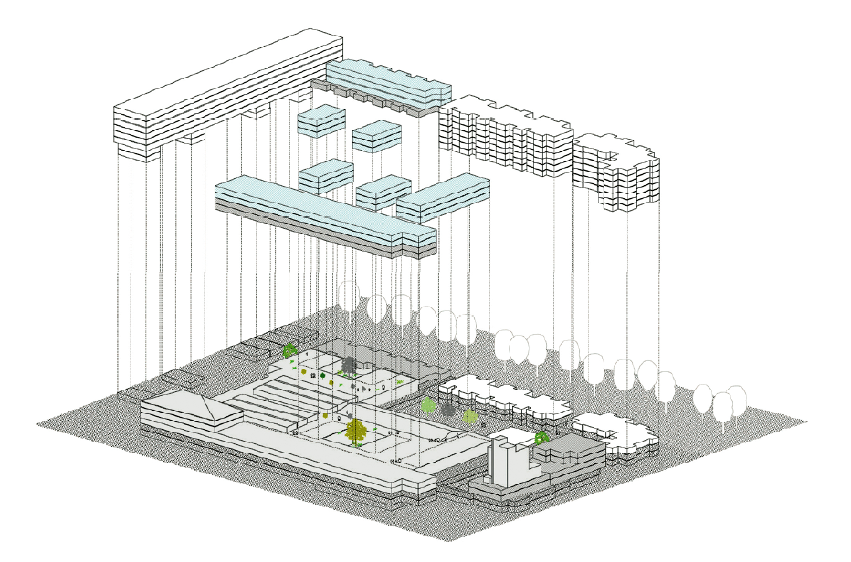Neue Wohnungen (weiss), aufgestockte Wohnbauten (blau) und bestehende Bauten (grau) auf dem ehemaligen Verteilzentrum. Das Zuckersilo vorn rechts und das Hauptgebäude links mussten erhalten bleiben.