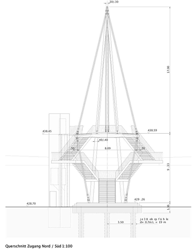 2. Rang: «Fink», Querschnitt.